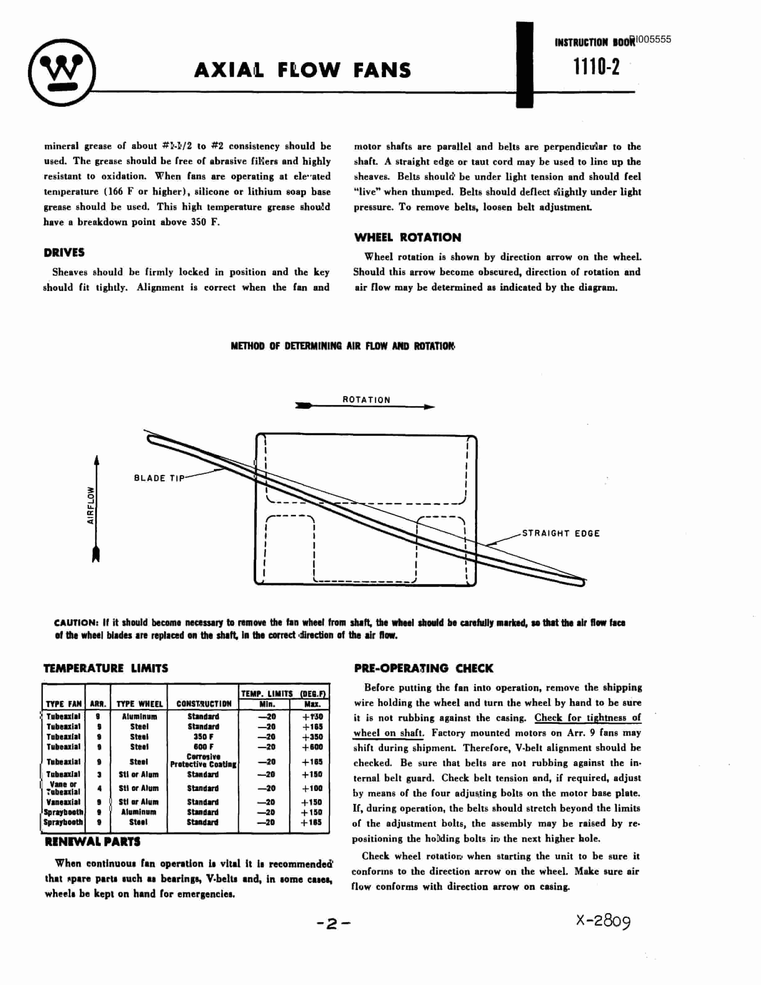 Bucyrus 195B Electric Shovel Technical Manual BI005555-2