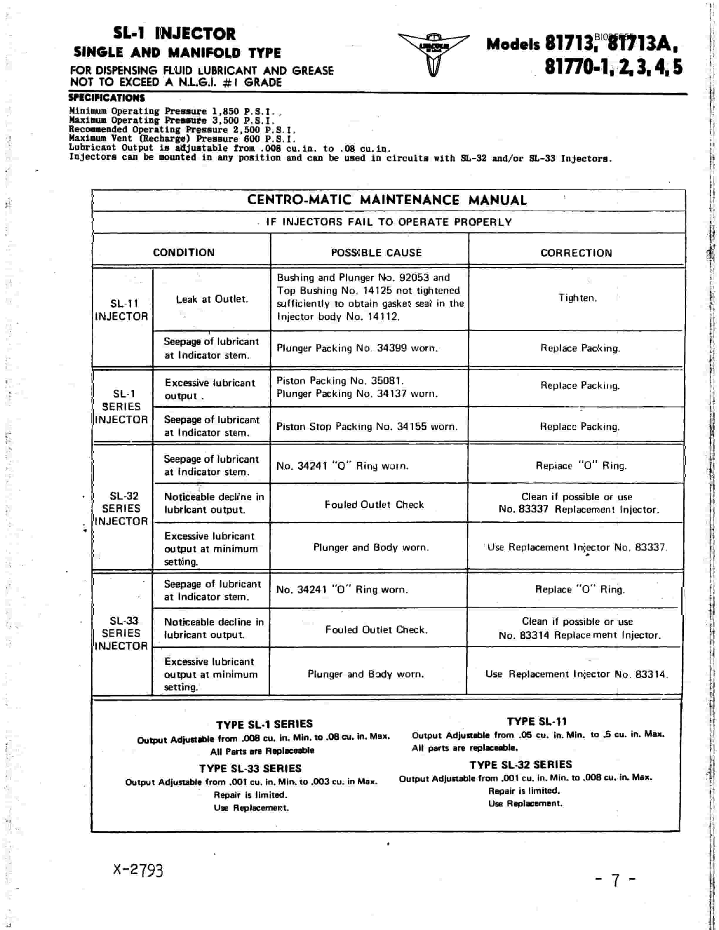 Bucyrus 195B Electric Shovel Technical Manual BI005555-5