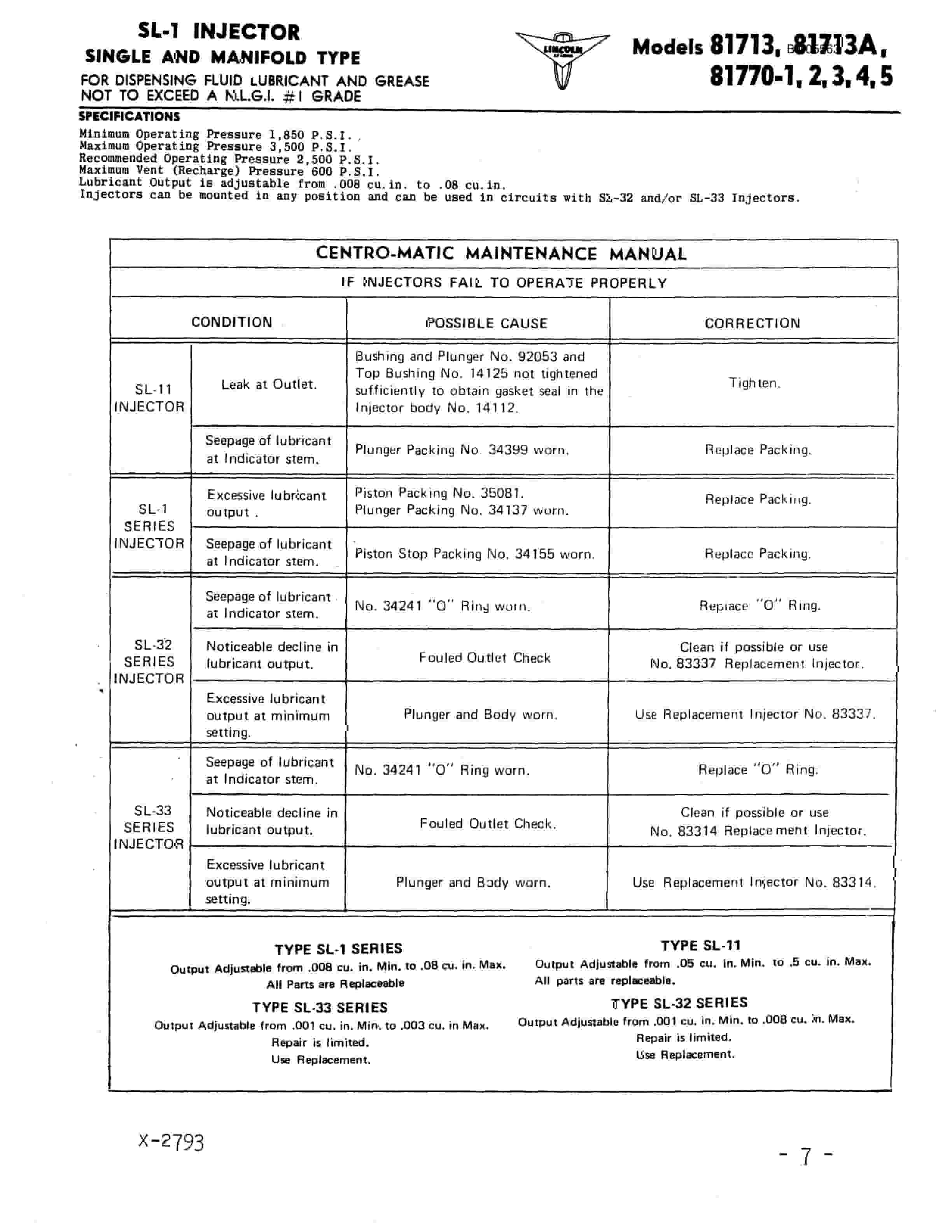 Bucyrus 195B Electric Shovel Technical Manual BI005563-5