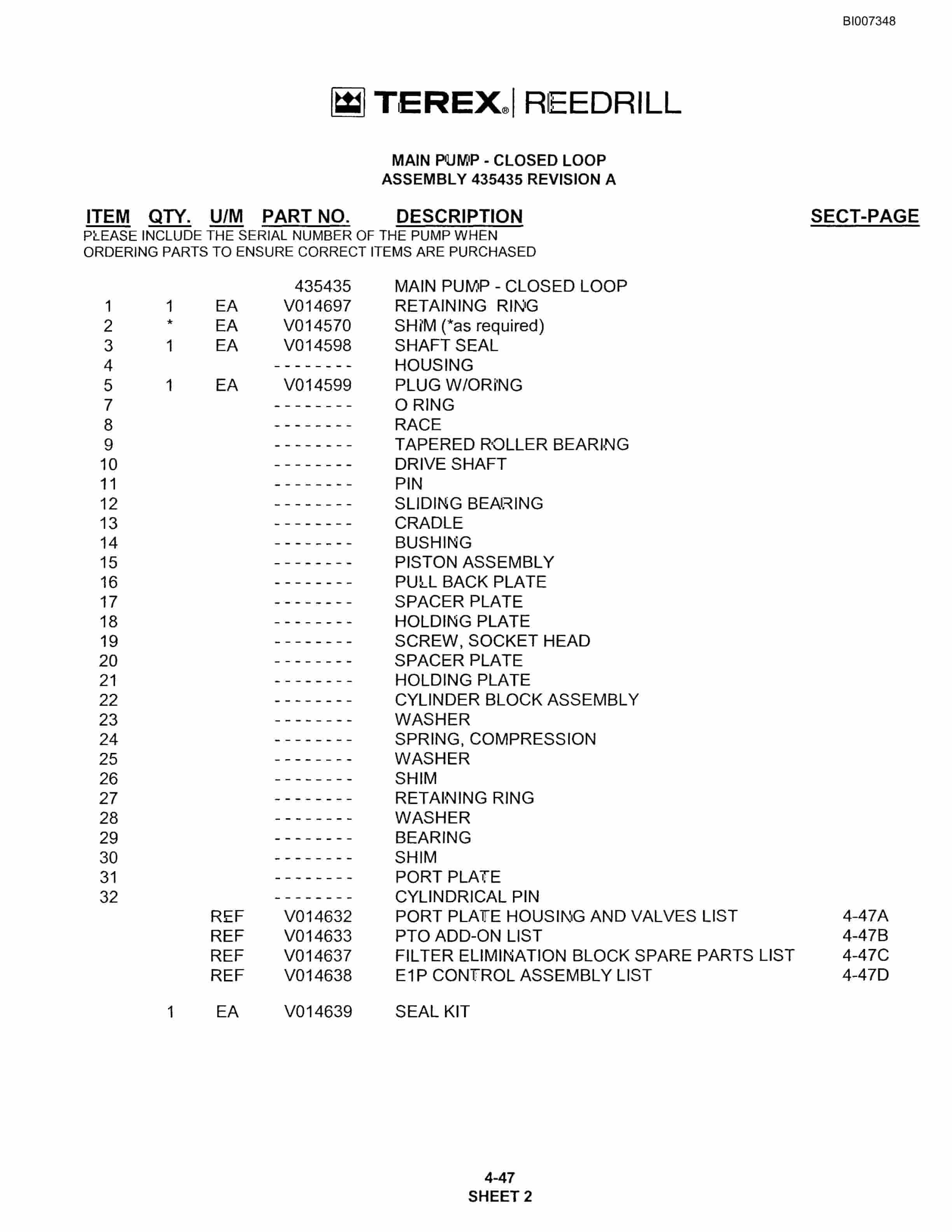 Bucyrus 1M68M01 SKF Parts Catalog BI007348-2