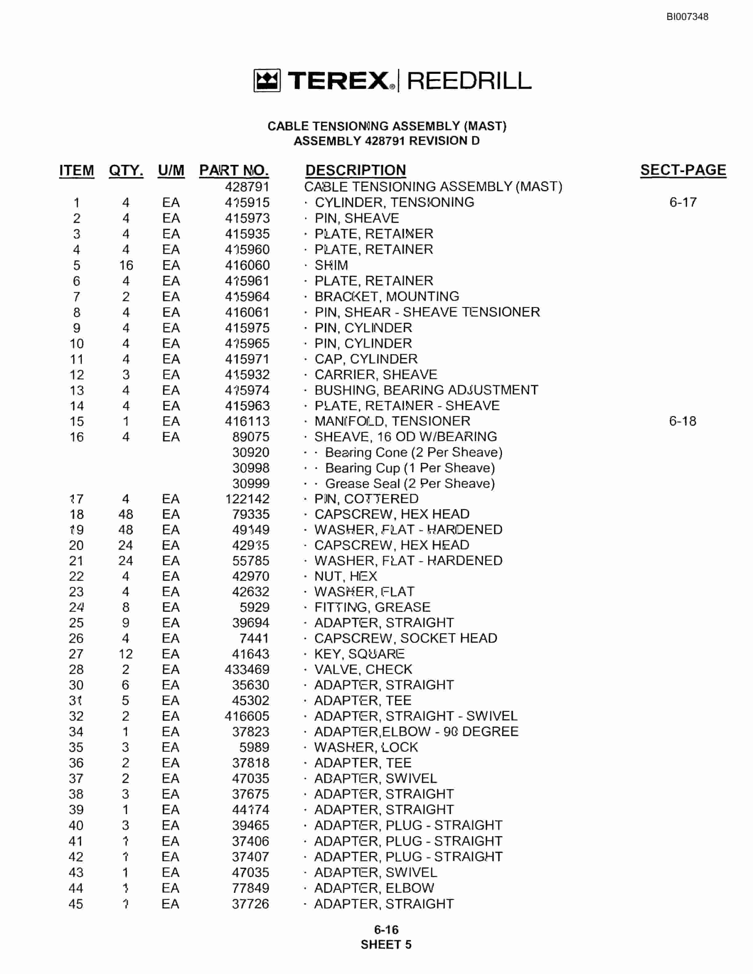 Bucyrus 1M68M01 SKF Parts Catalog BI007348-3