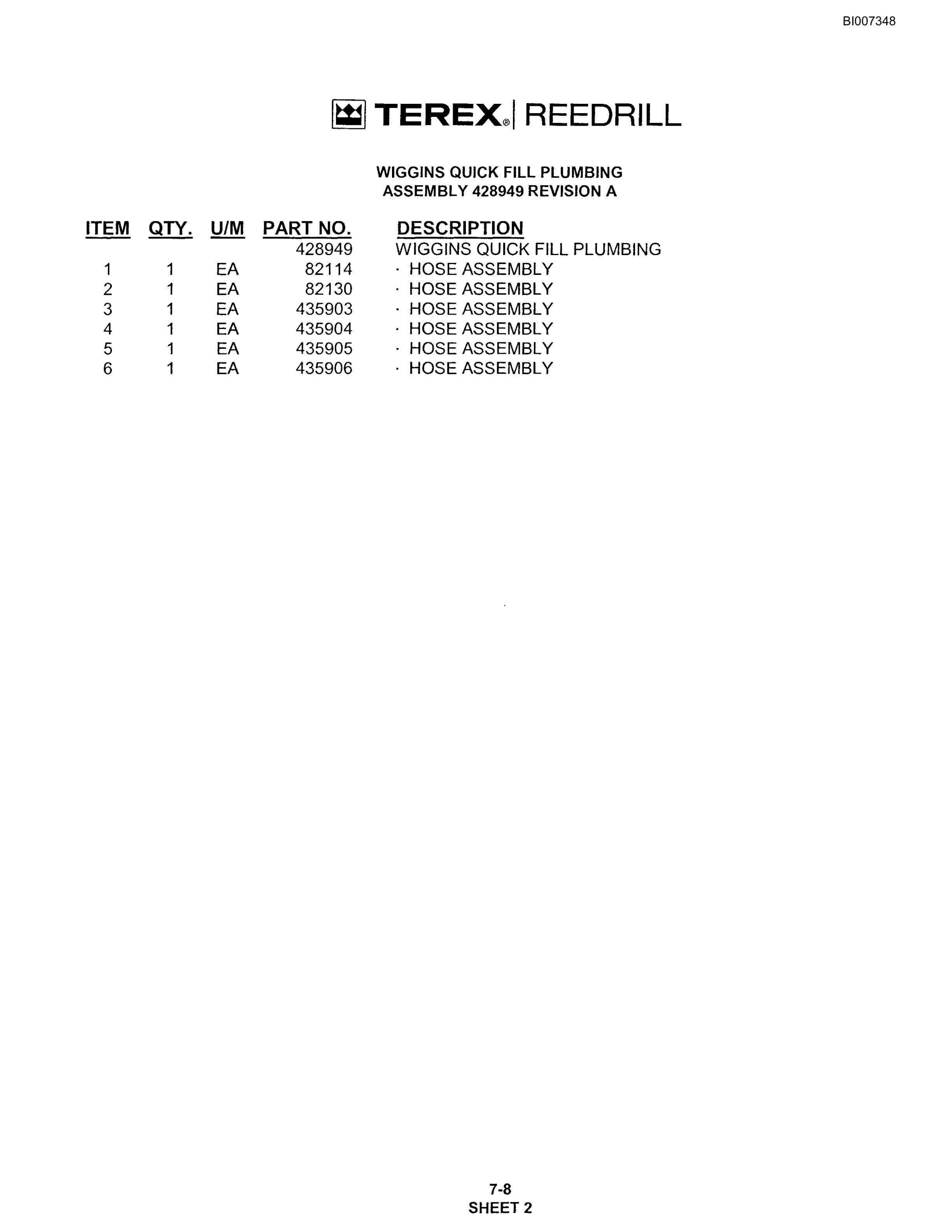 Bucyrus 1M68M01 SKF Parts Catalog BI007348-4