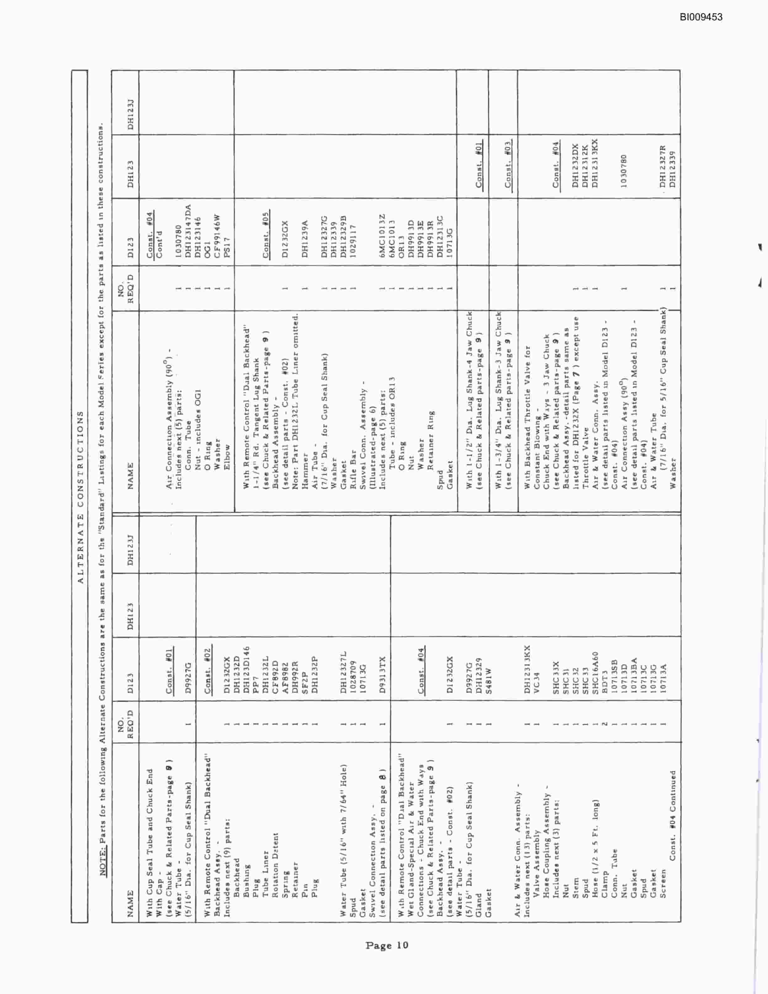 Bucyrus 2 Boom Air Driven Jumbo Parts Catalog BI009453-2