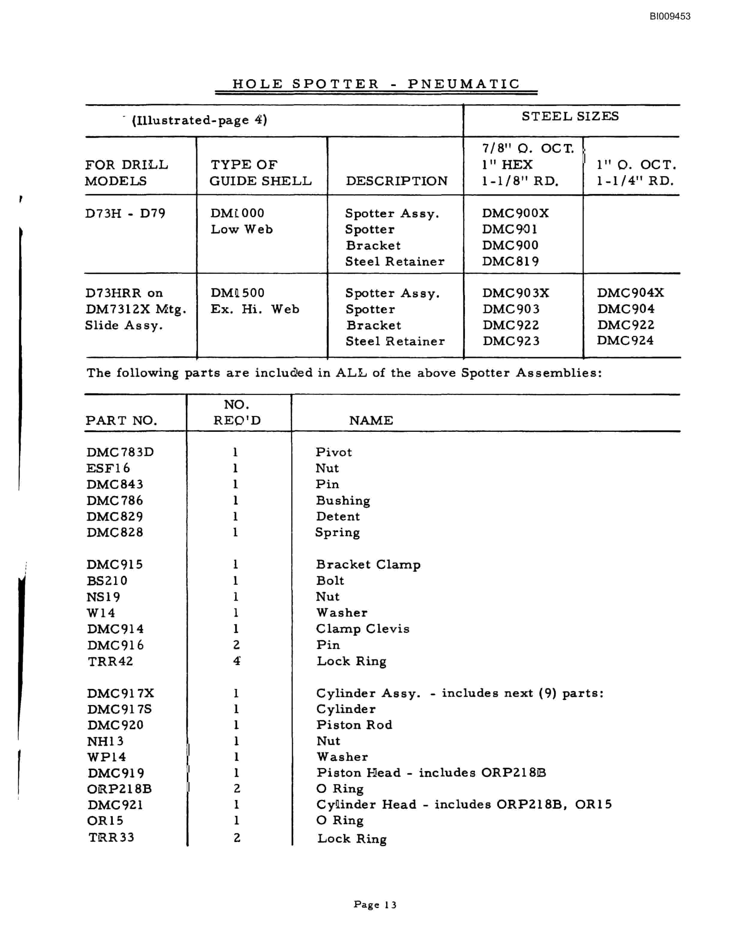 Bucyrus 2 Boom Air Driven Jumbo Parts Catalog BI009453-4