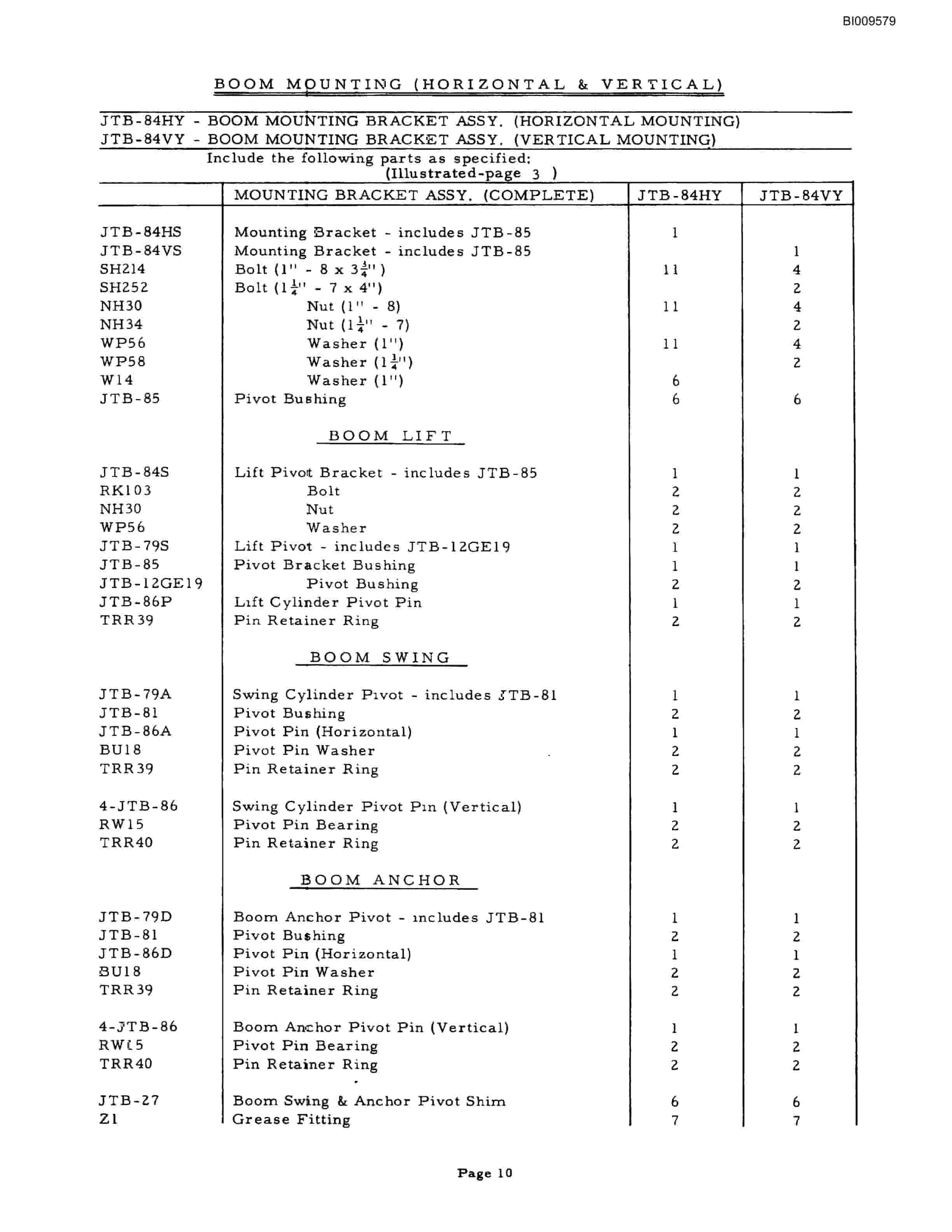 Bucyrus 2 Boom Air Driven Jumbo Parts Catalog BI009579-4