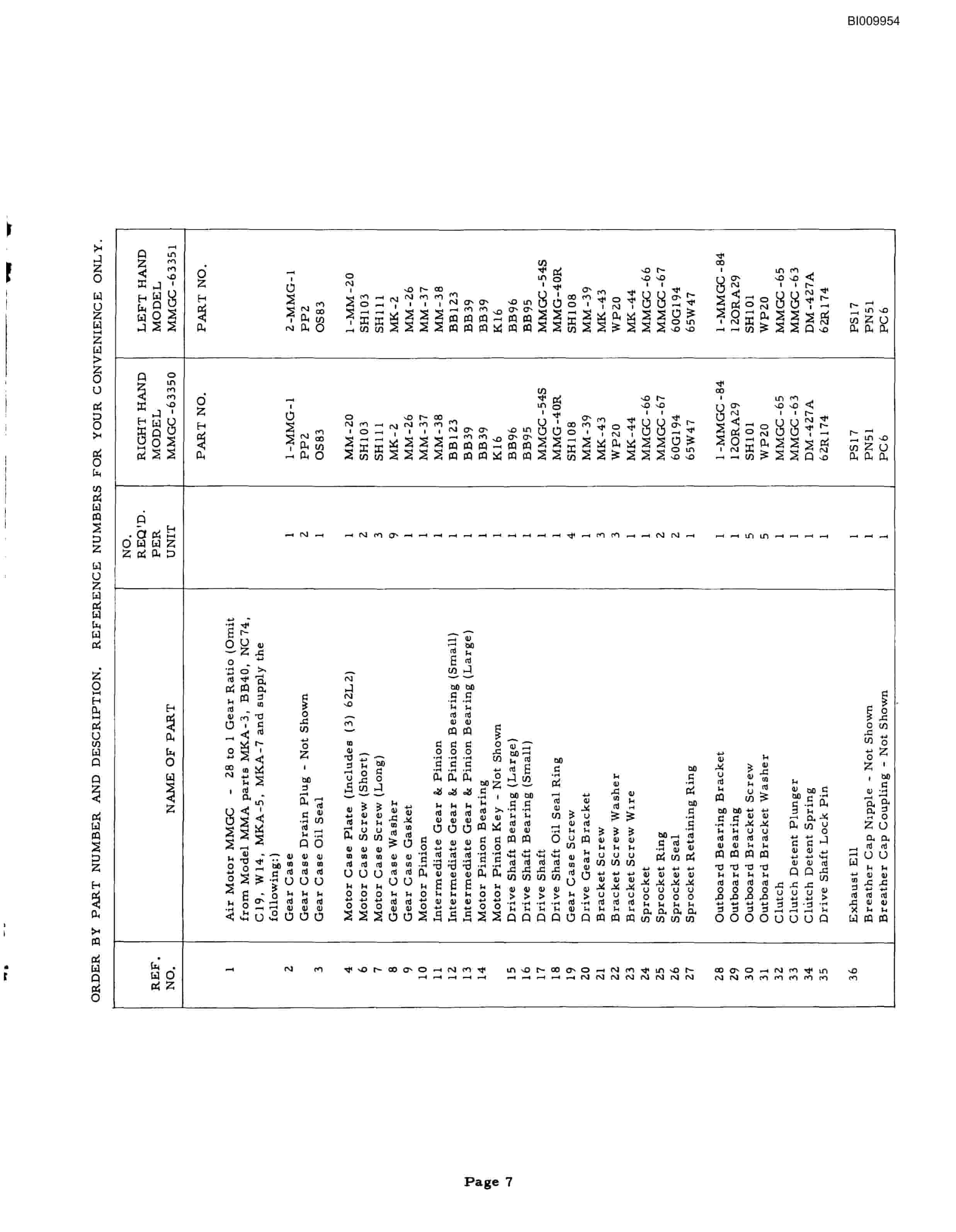 Bucyrus 2 Boom Air Driven Jumbo Parts Catalog BI009954-2