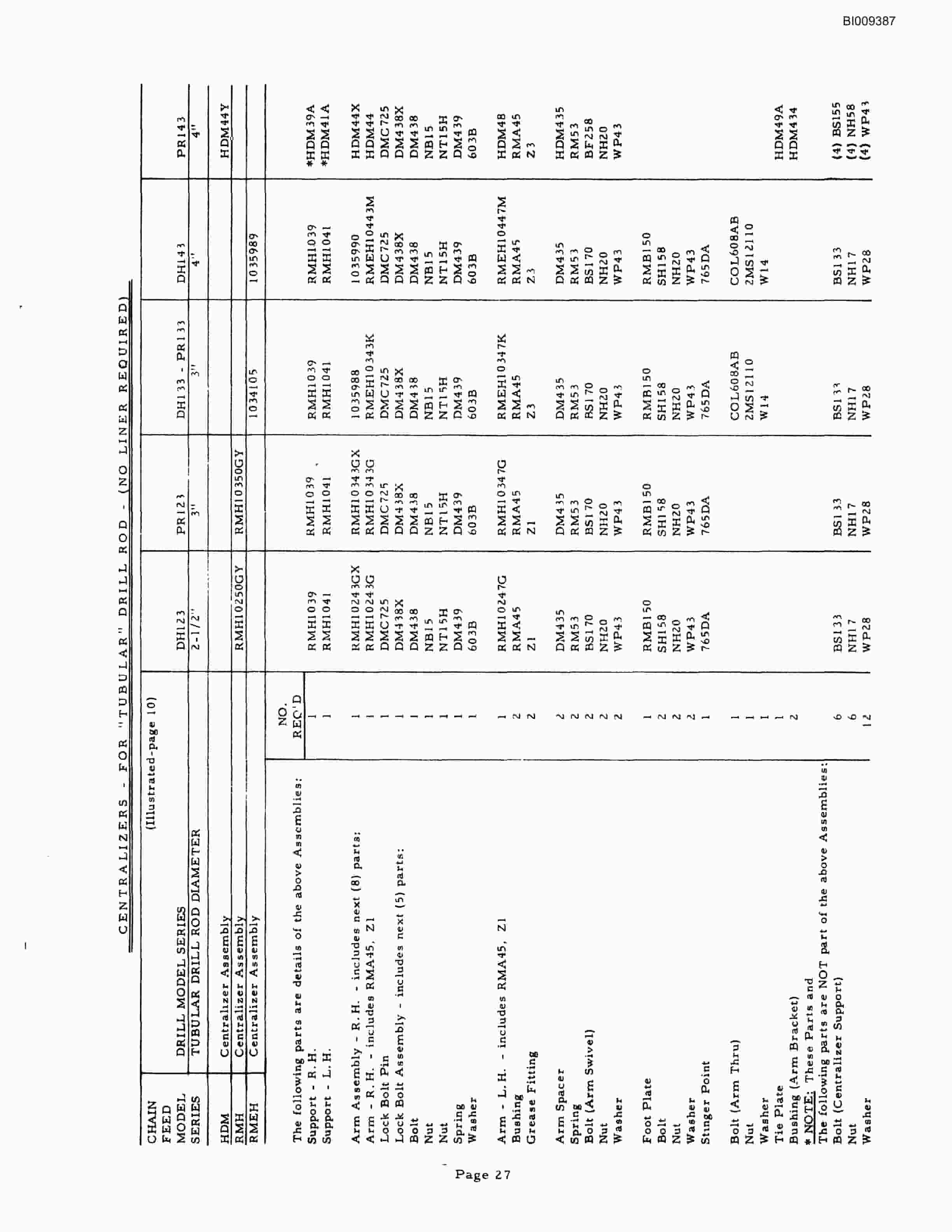 Bucyrus 2 Boom Craler Mounted Jumbo Parts Catalog BI009387-4