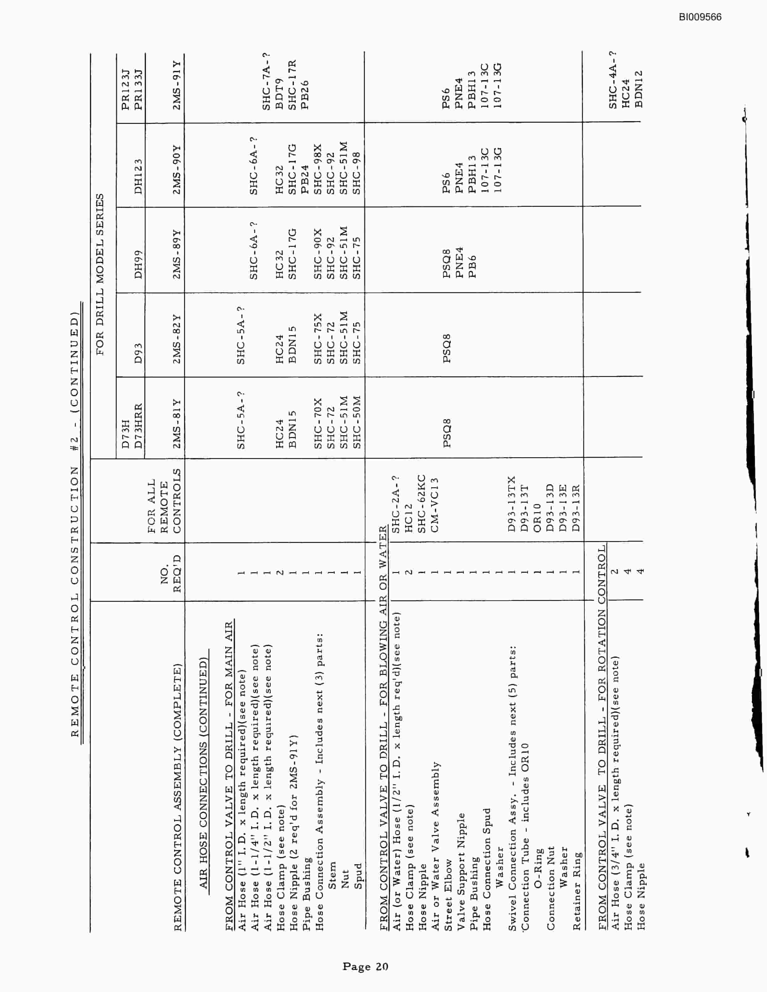 Bucyrus 2 Boom Rail Jumbo Parts Catalog BI009566-2