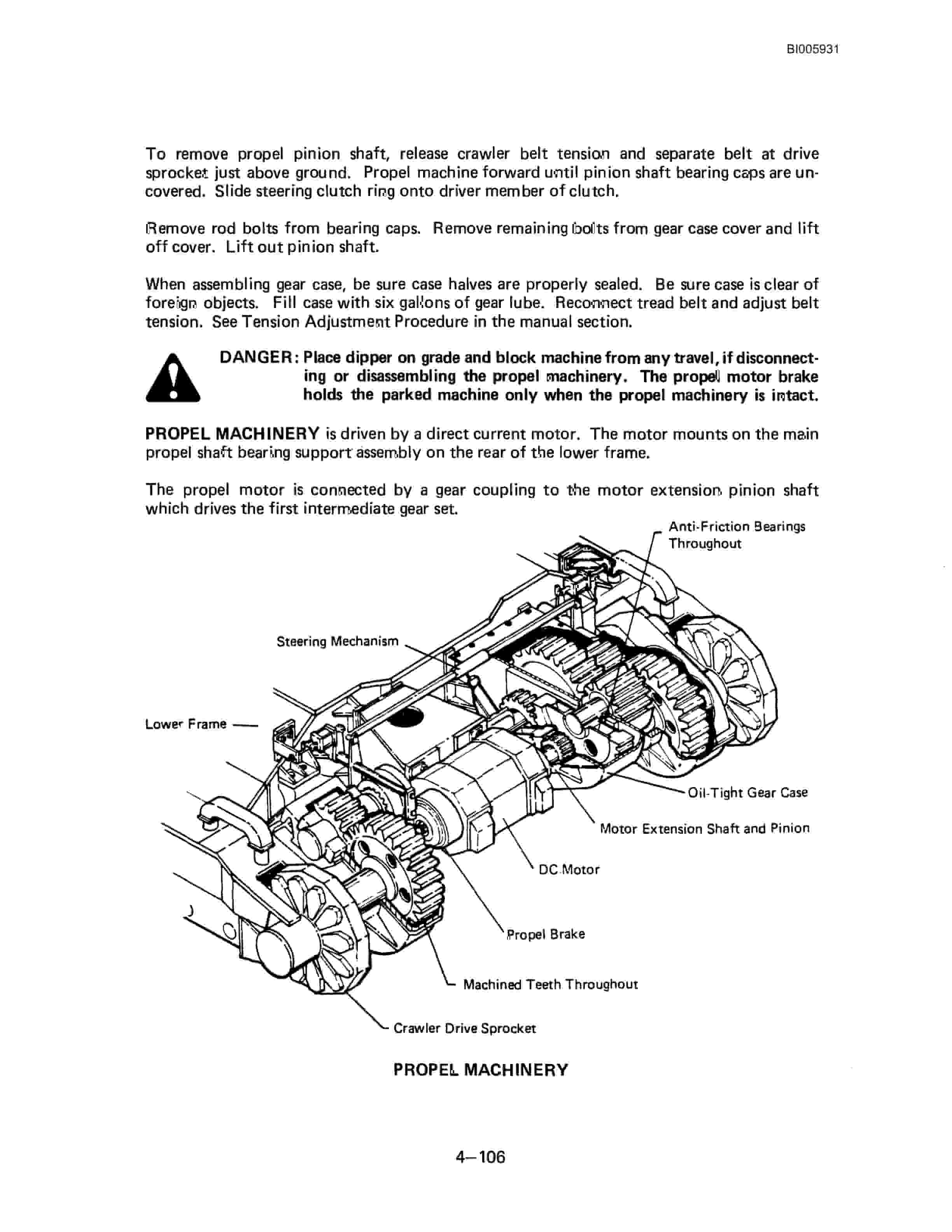 Bucyrus 201-M Electric Shovel Technical Manual BI005931-2