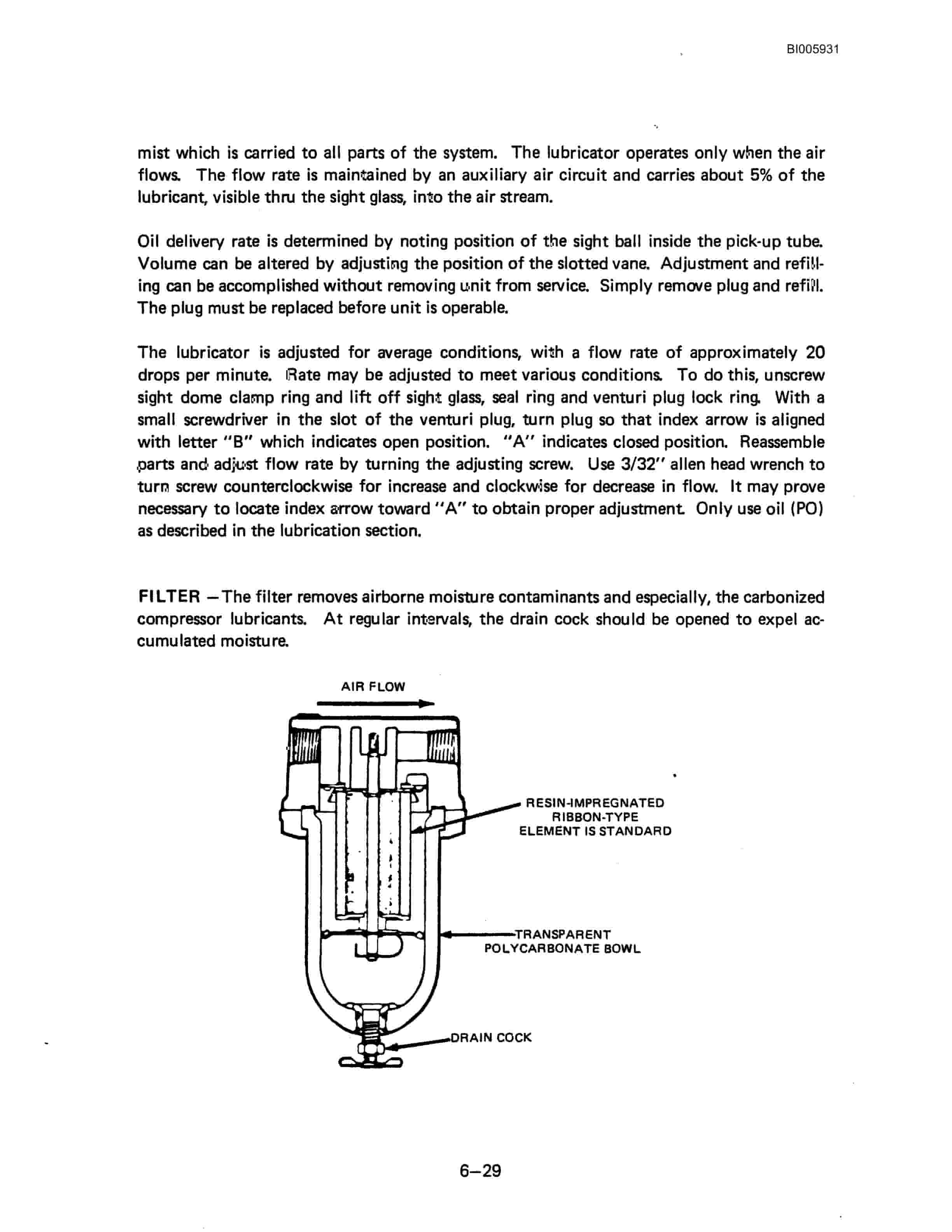 Bucyrus 201-M Electric Shovel Technical Manual BI005931-4