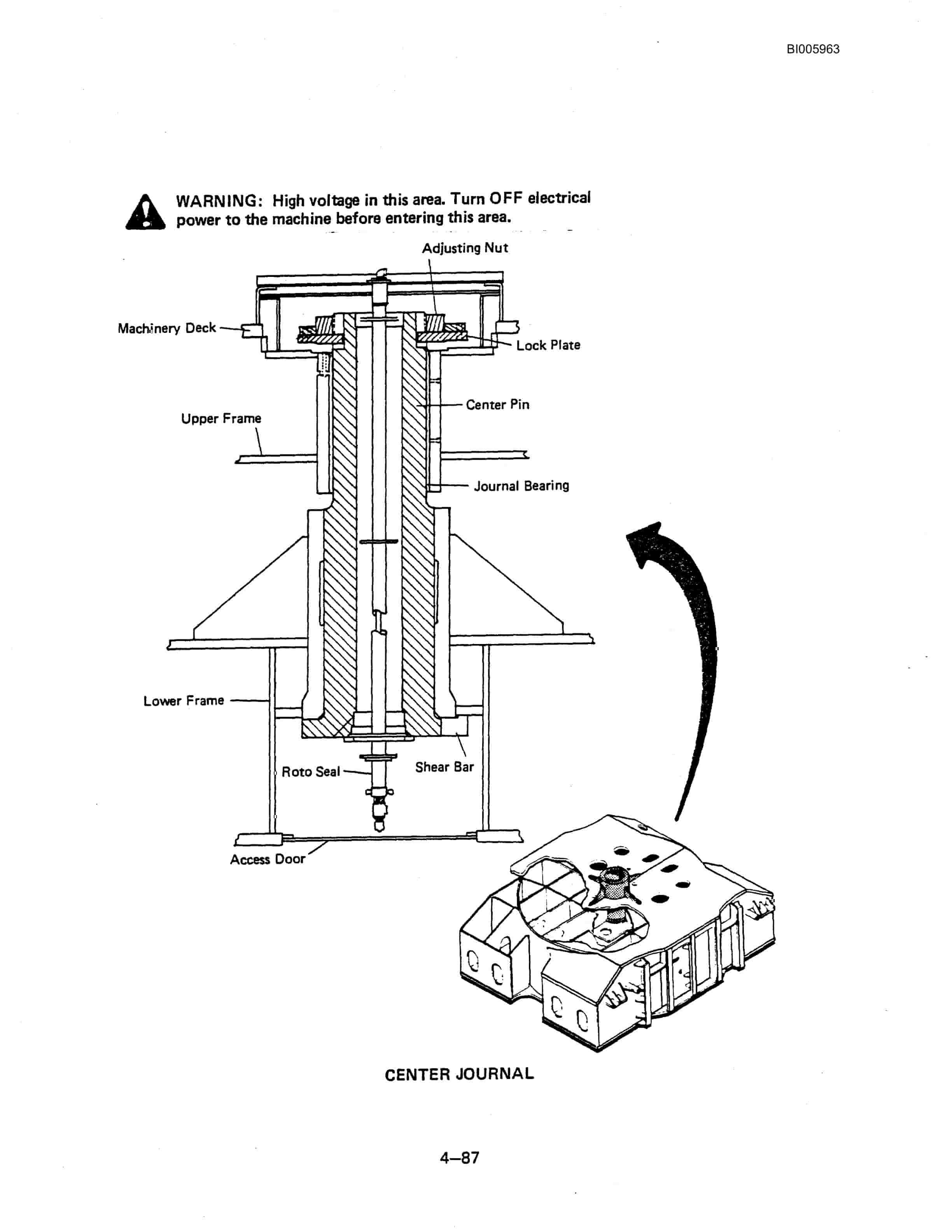 Bucyrus 201-M Electric Shovel Technical Manual BI005963-2