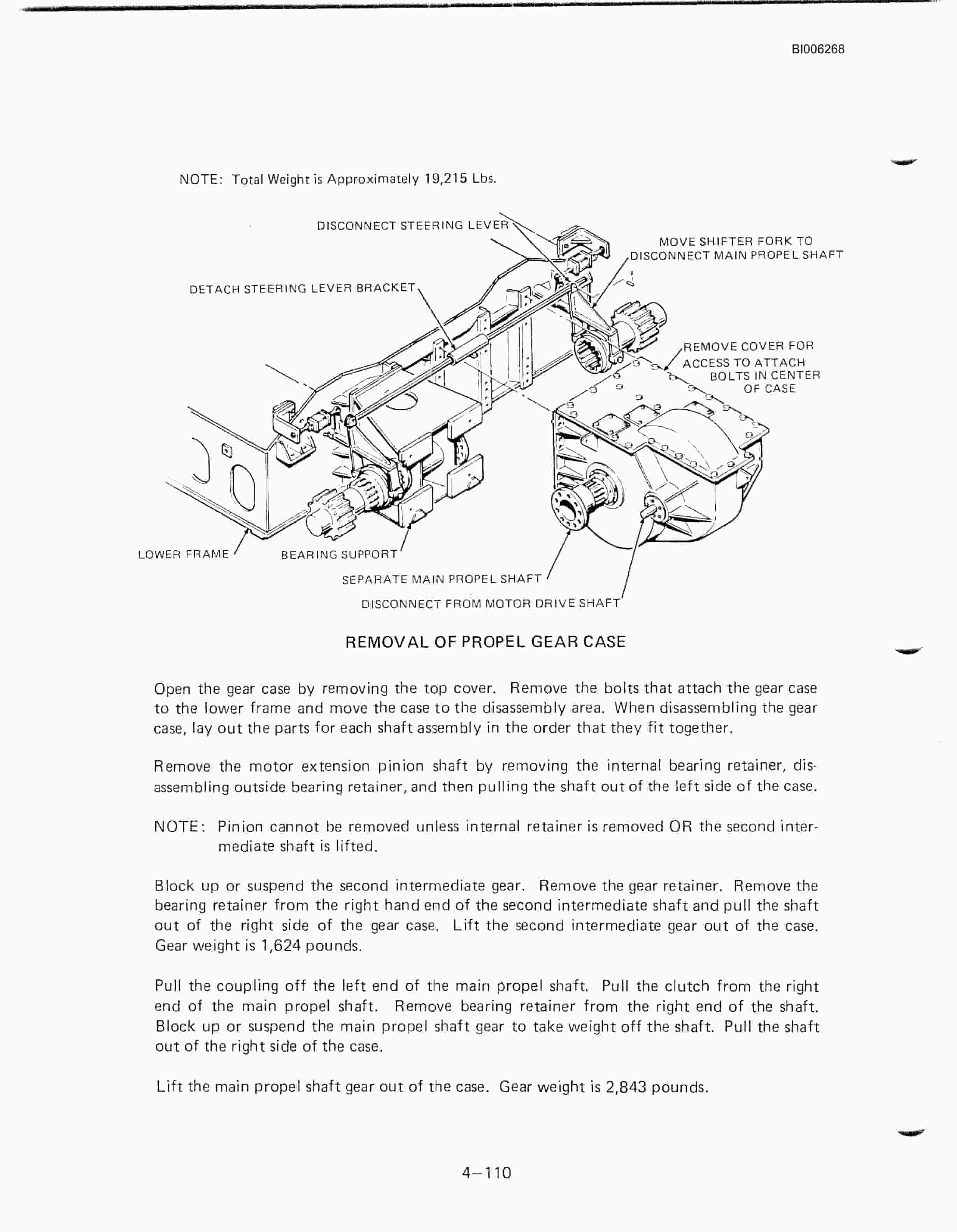 Bucyrus 201-M Electric Shovel Technical Manual BI006268-2