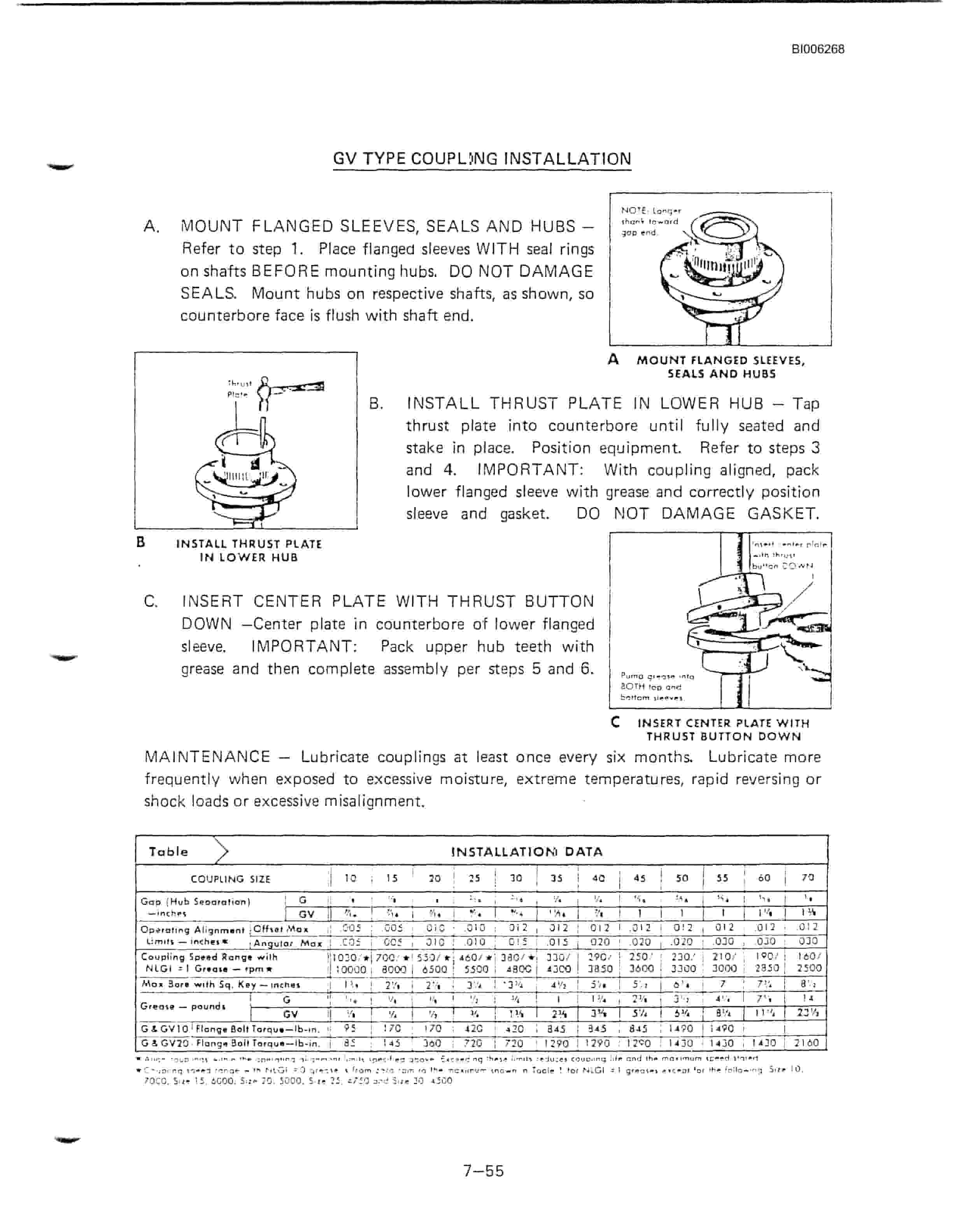 Bucyrus 201-M Electric Shovel Technical Manual BI006268-5