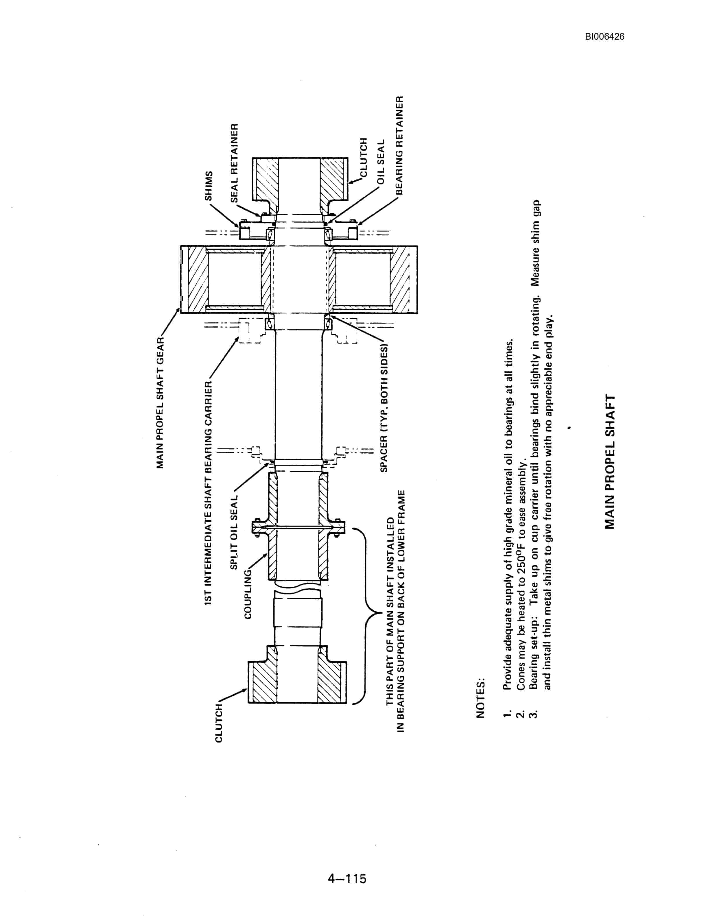 Bucyrus 201-M Electric Shovel Technical Manual BI006426-2
