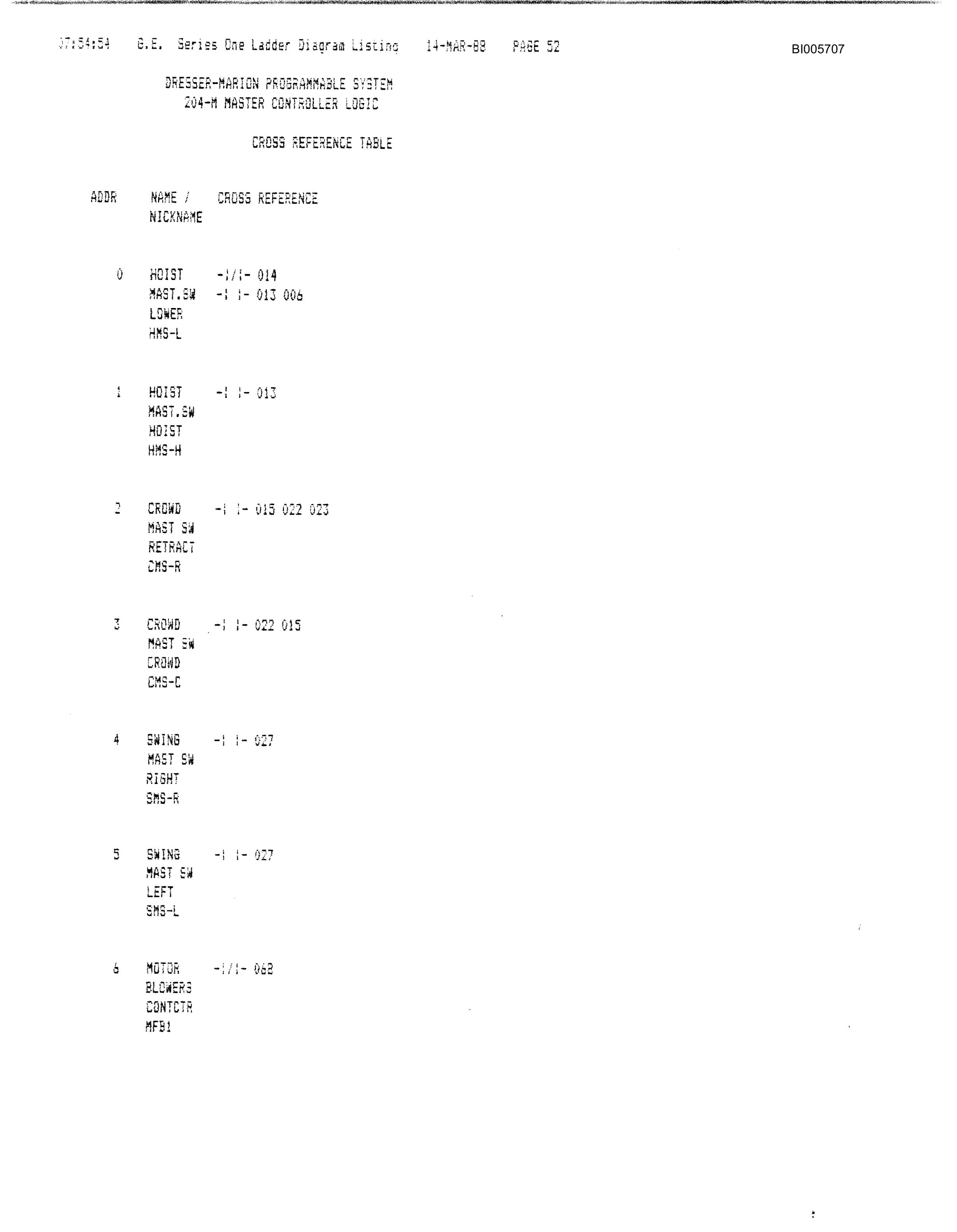 Bucyrus 204-M Shovel Control And Fault Annunciation Technical Manual BI005707-4