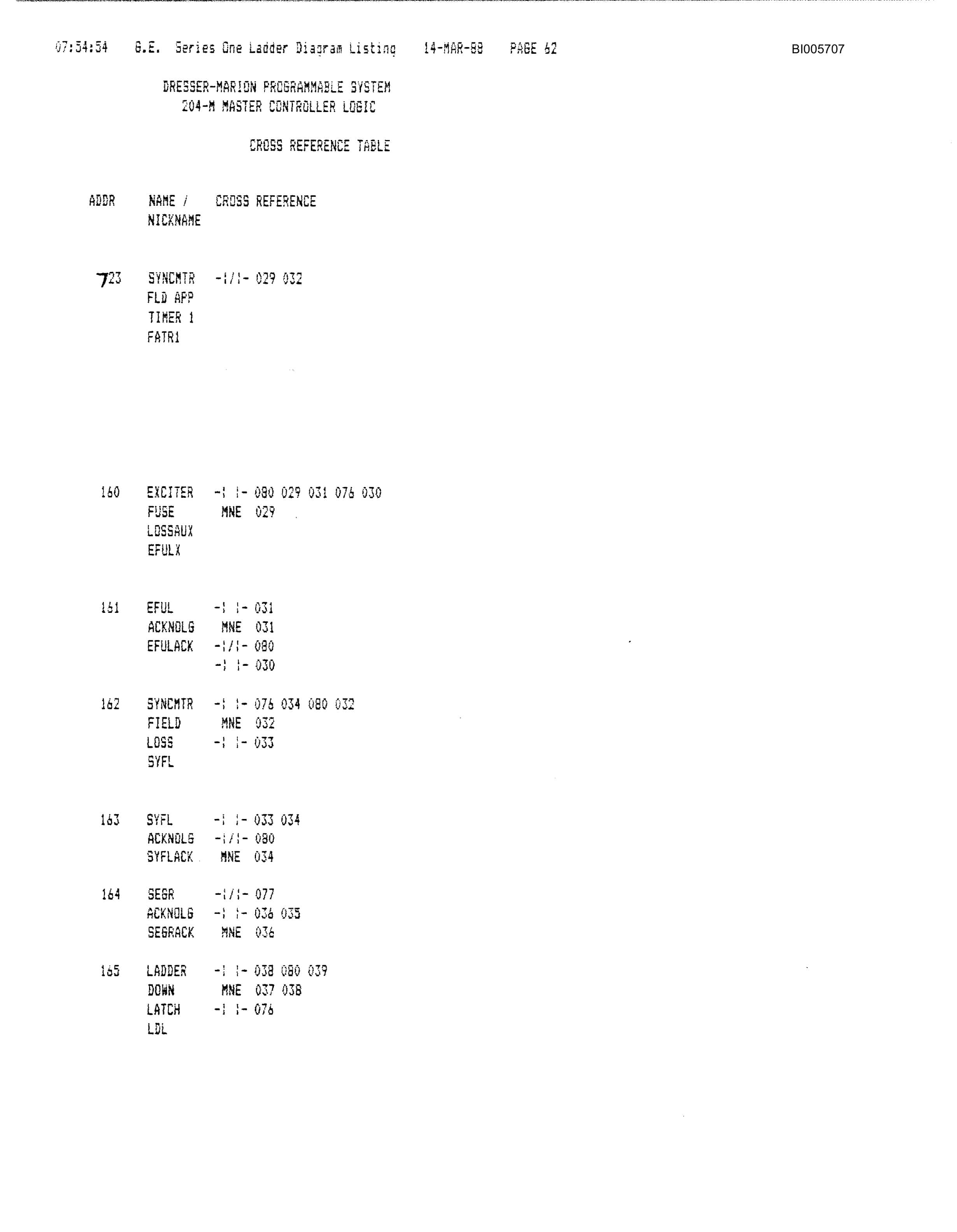 Bucyrus 204-M Shovel Control And Fault Annunciation Technical Manual BI005707-5