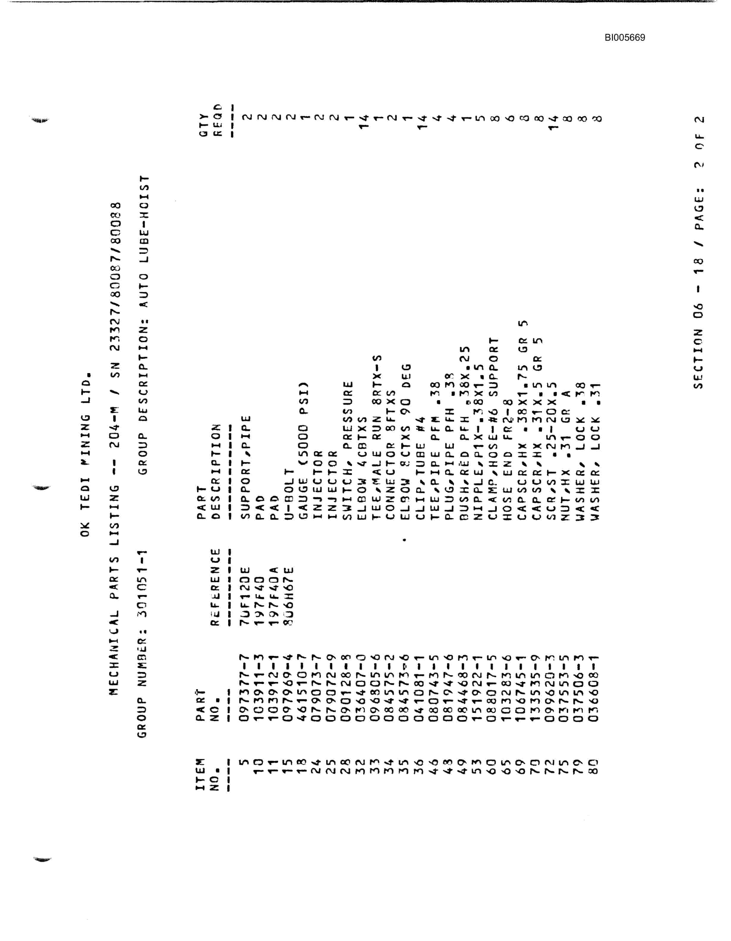 Bucyrus 204-M Superfront Parts Catalog BI005669-3
