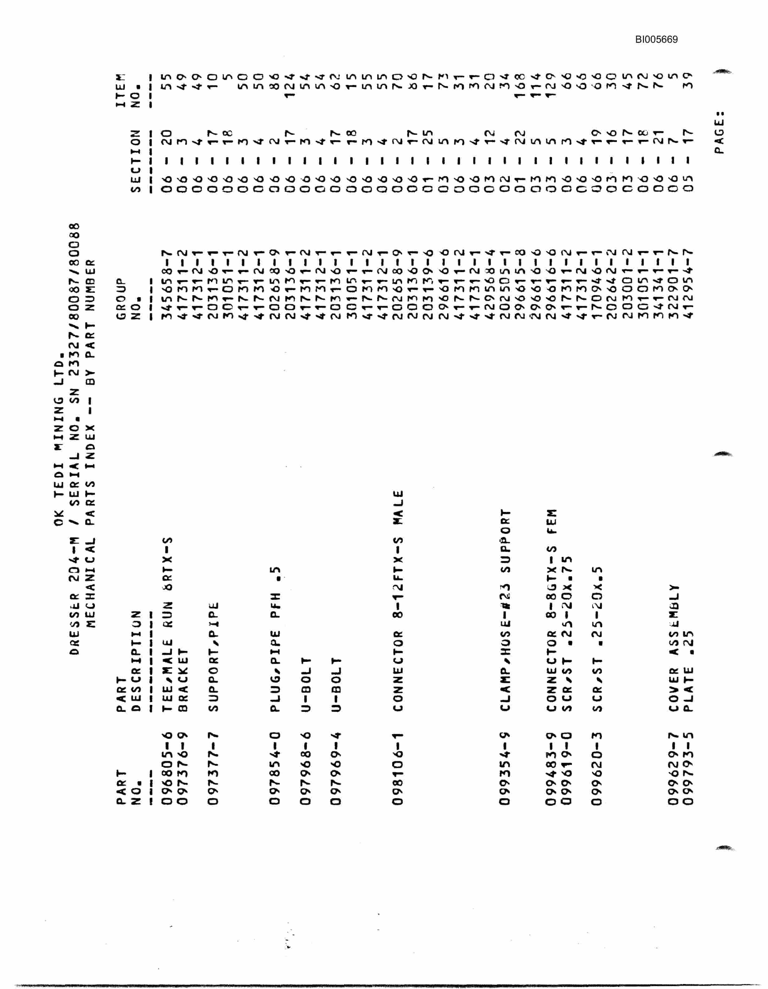 Bucyrus 204-M Superfront Parts Catalog BI005669-4