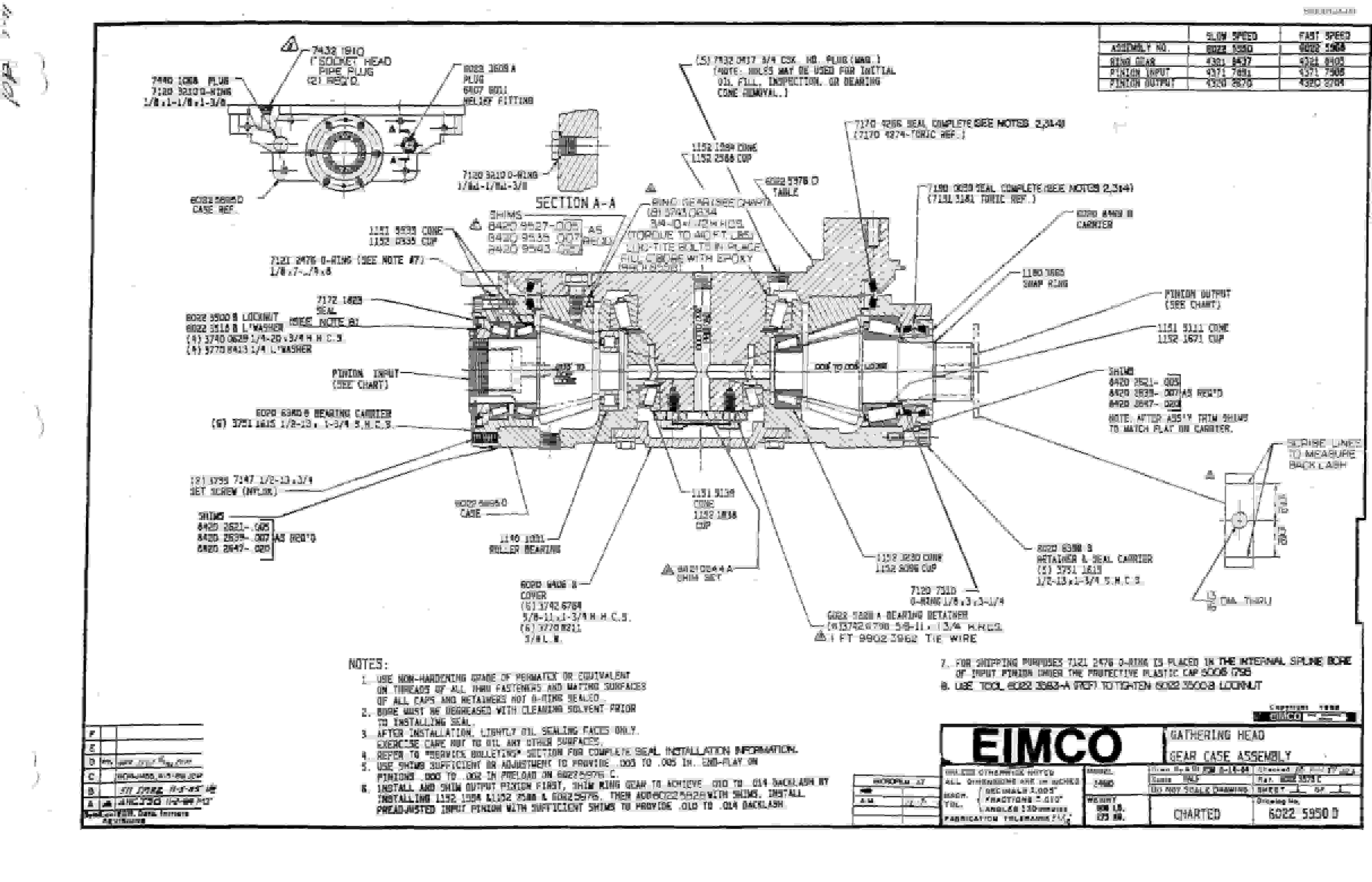 Bucyrus 2460-2 Drum Miner Parts Catalog BI000124-5
