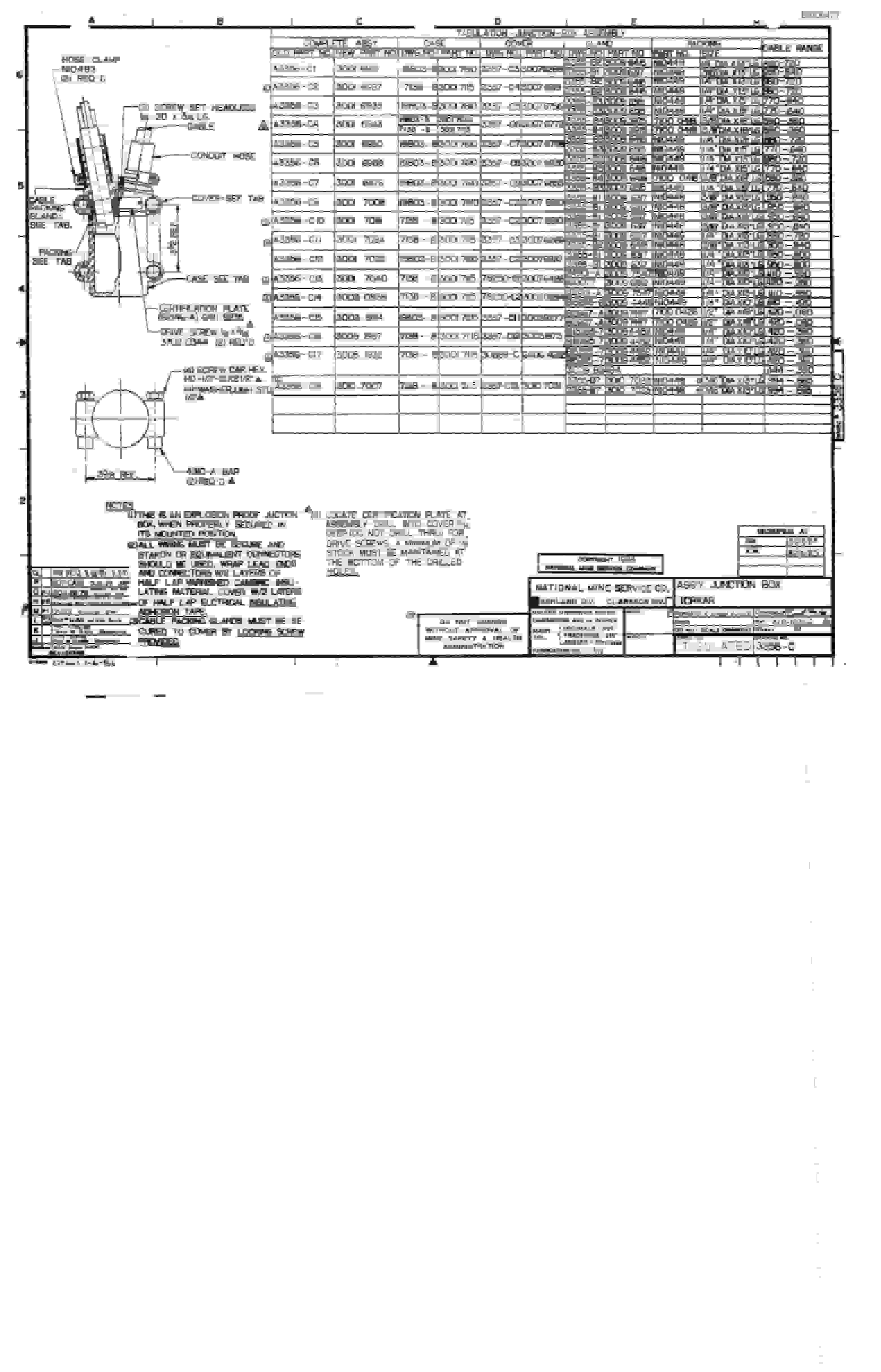 Bucyrus 2460-3 Drum Miner Parts Catalog BI000477-5