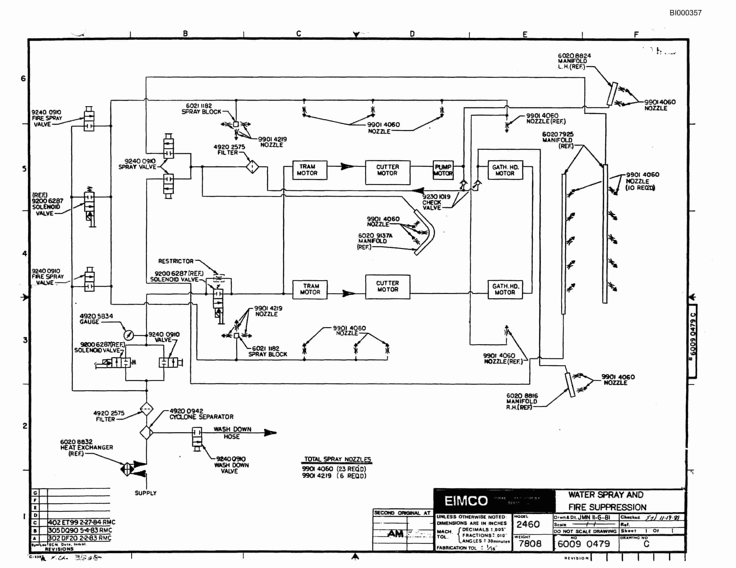 Bucyrus 2460 Drum Miner Parts Catalog BI000357-2