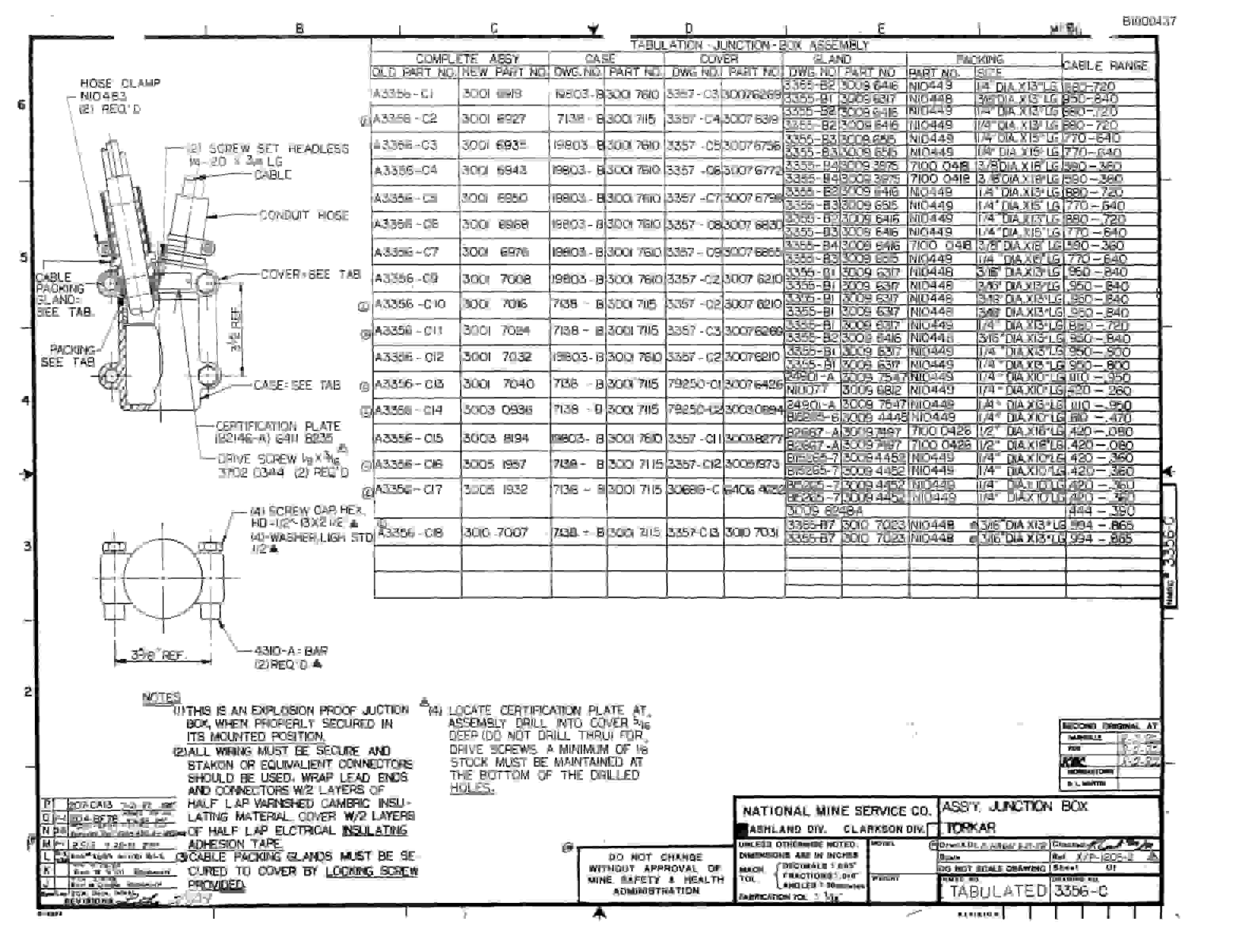 Bucyrus 2460 Drum Miner Parts Catalog BI000437-5
