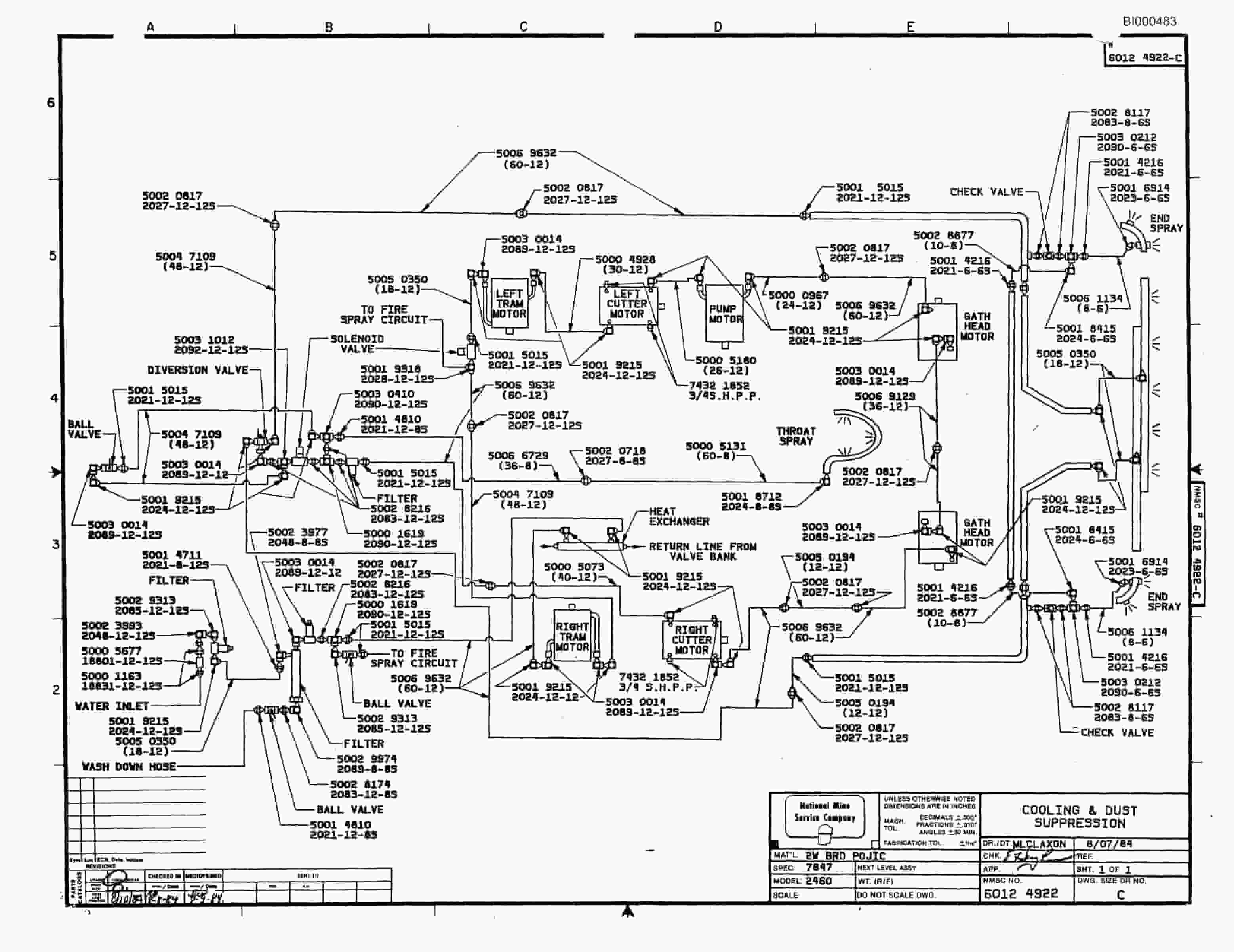 Bucyrus 2460 Drum Miner Parts Catalog BI000483-2