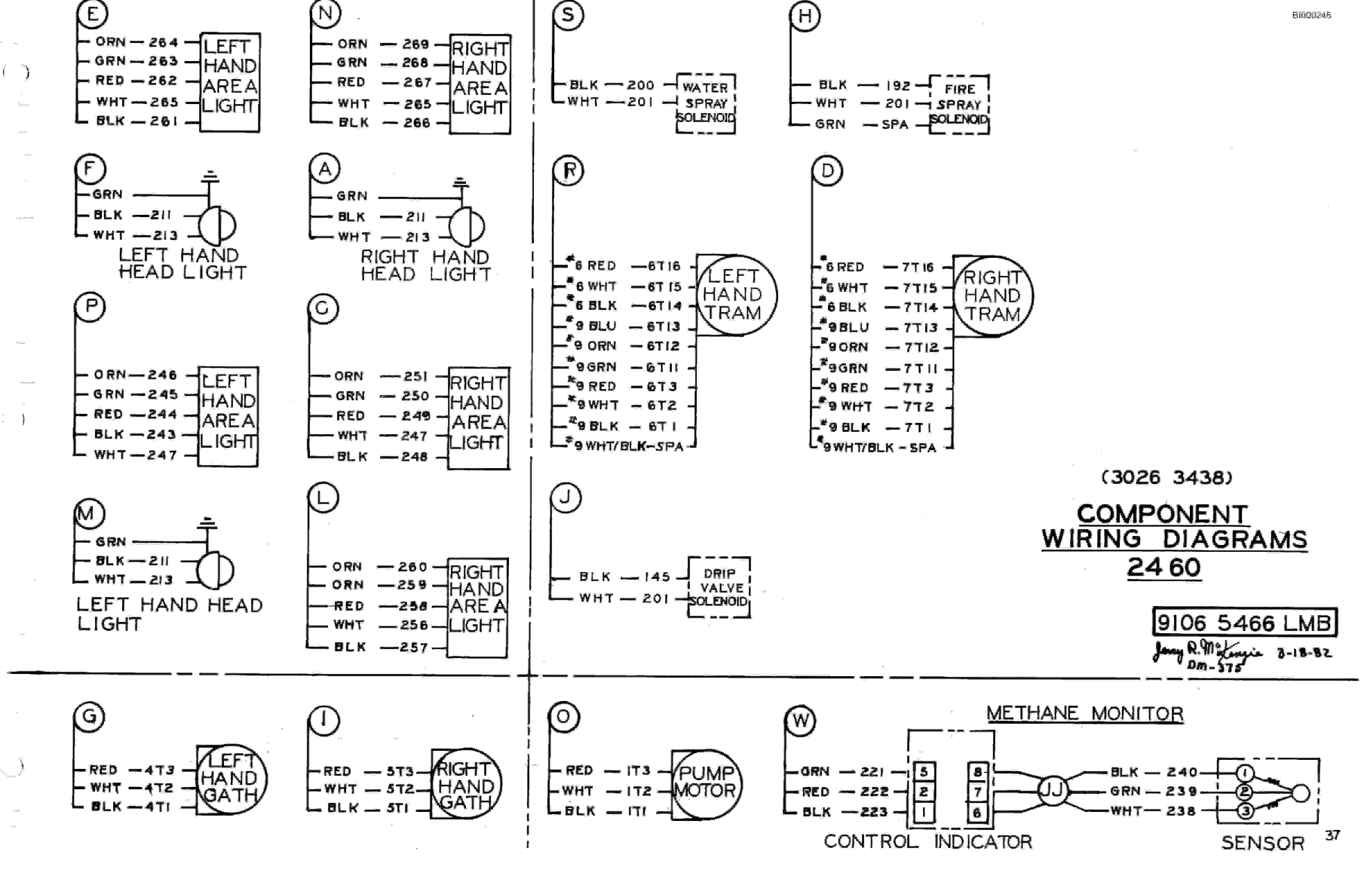 Bucyrus 2460 Marietta Drum Miner Technical Manual BI000245-2