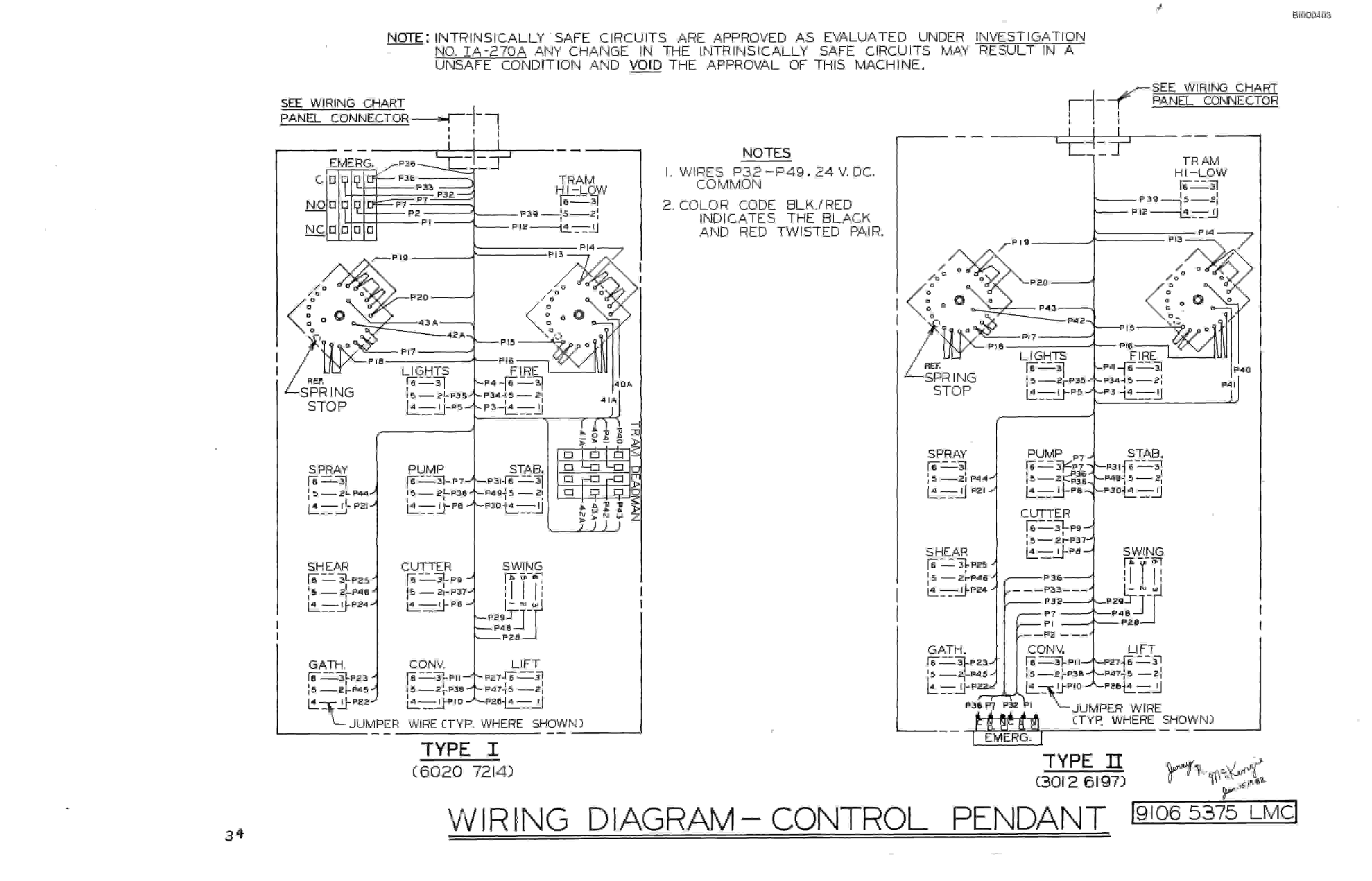 Bucyrus 2460 Marietta Drum Miner Technical Manual BI000403-4