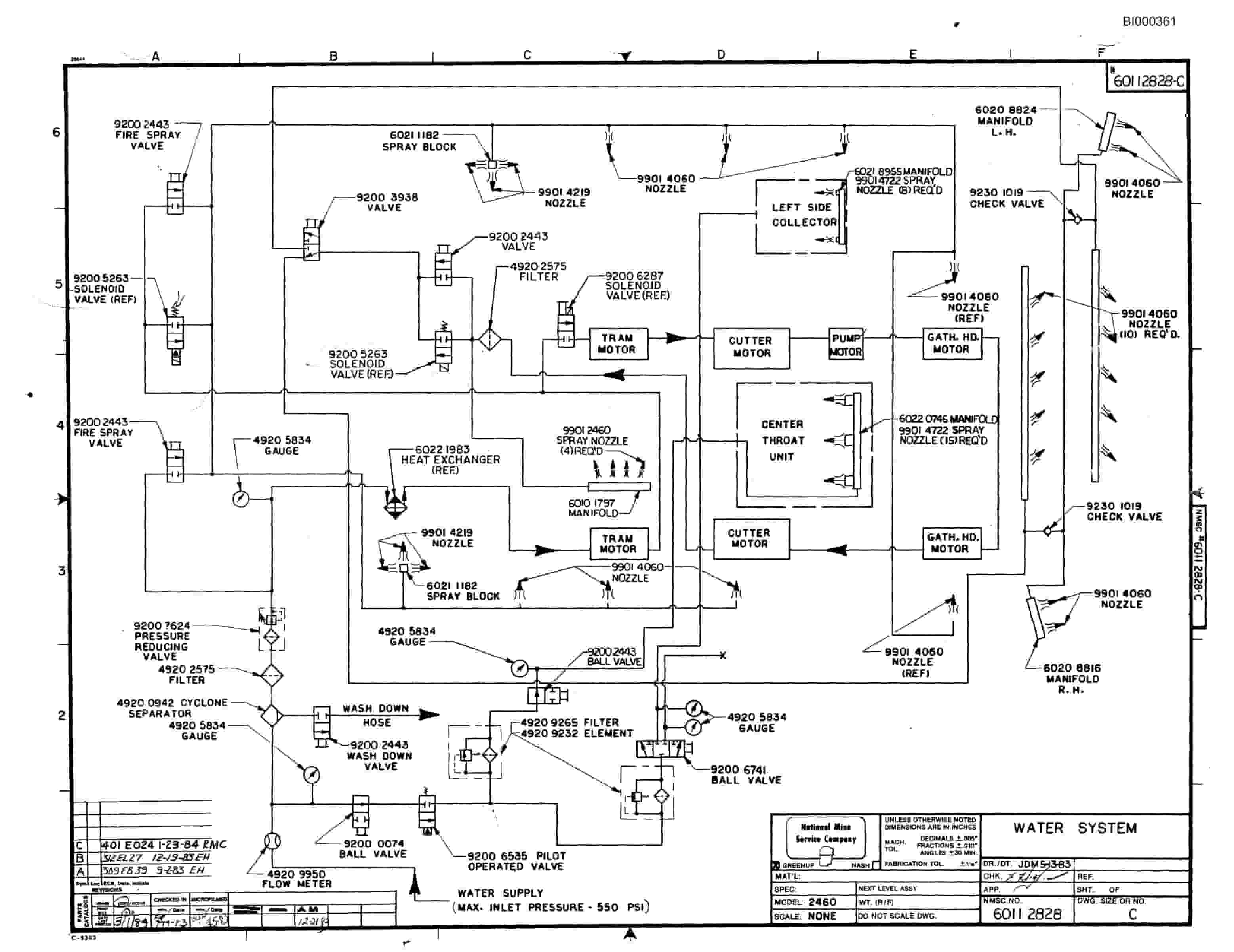 Bucyrus 2460 Miner Parts Catalog BI000361-2