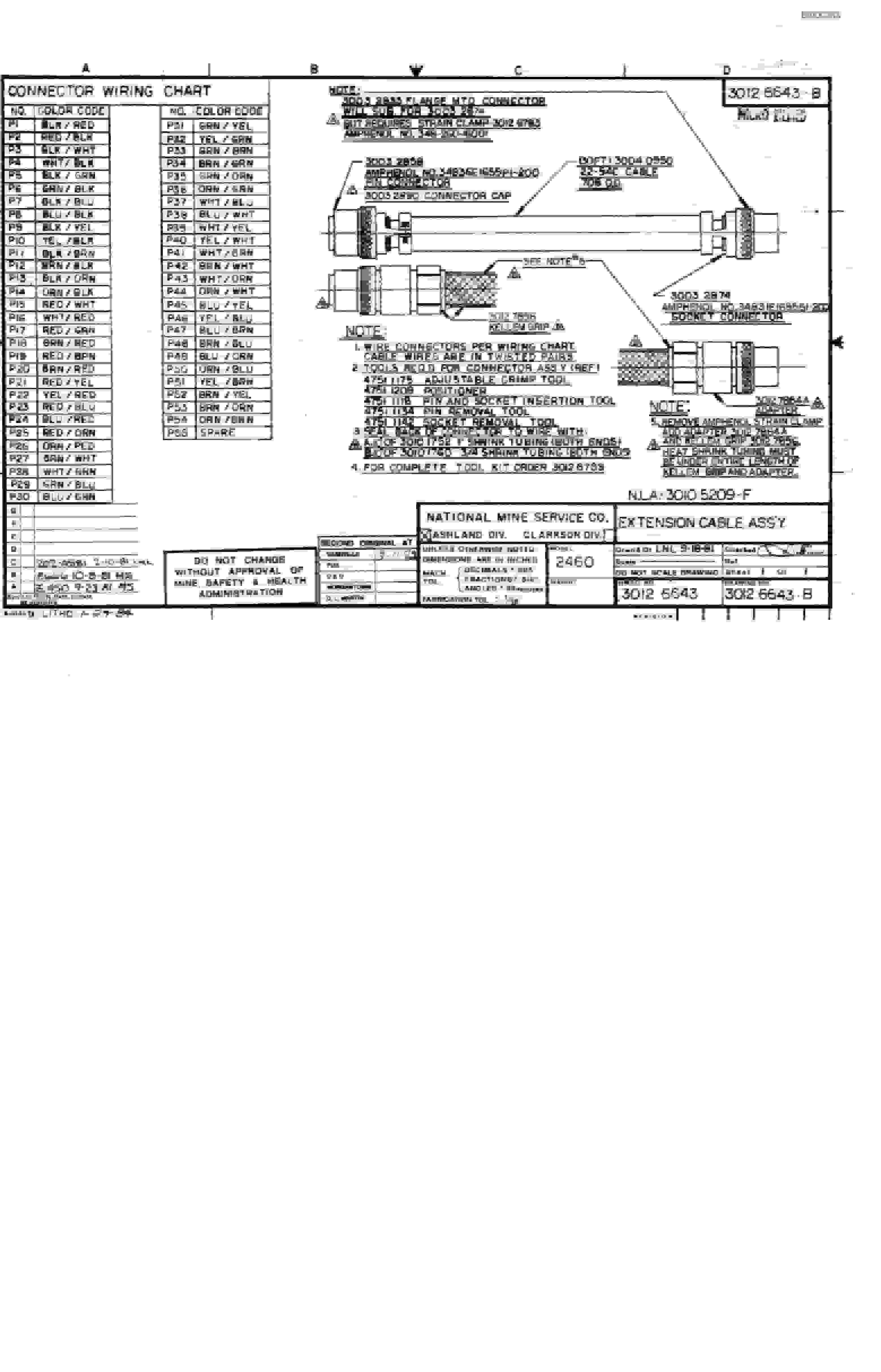 Bucyrus 2460 Miner Parts Catalog BI000363-3