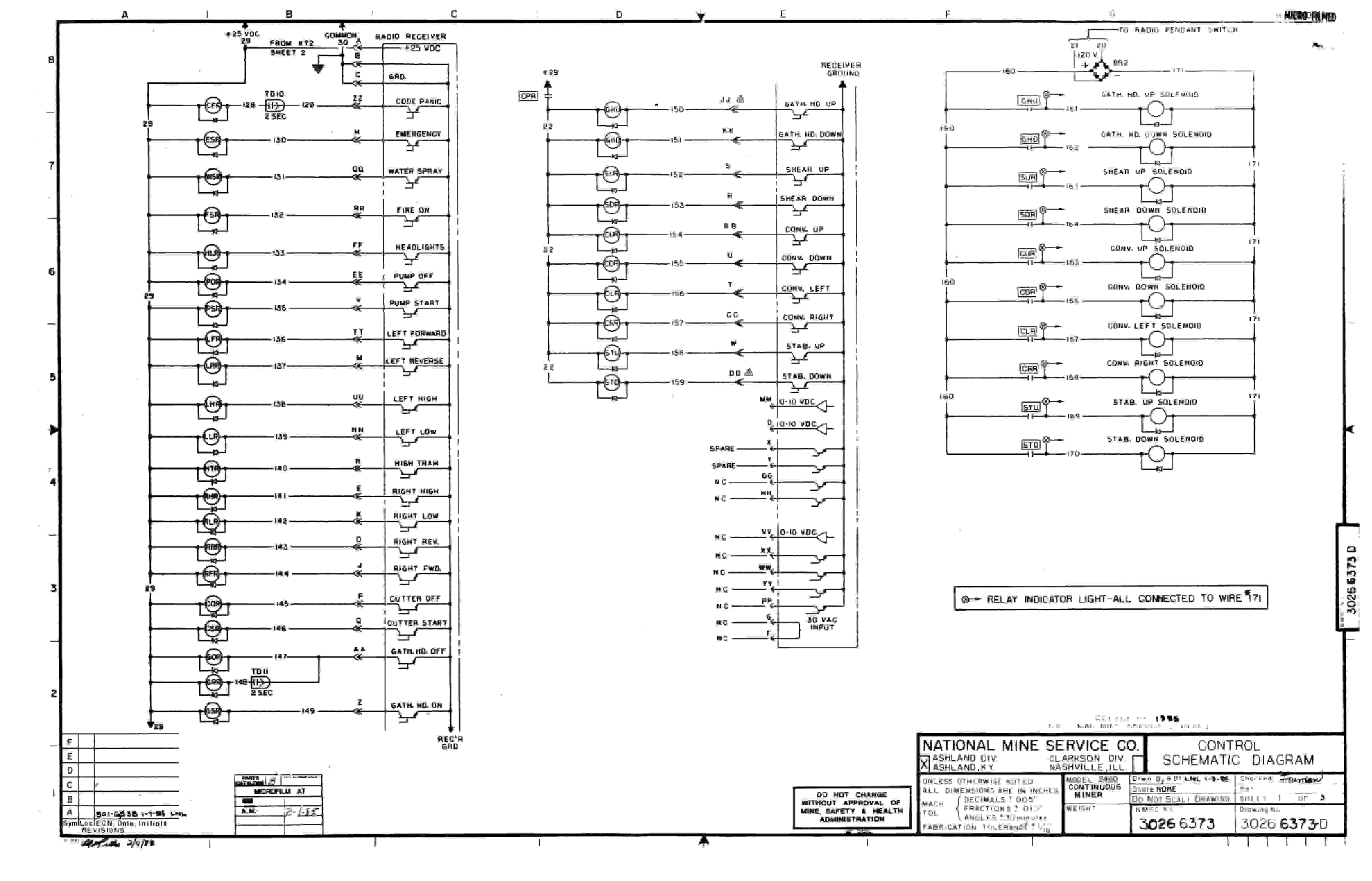 Bucyrus 2460 Miner Parts Catalog BI000411-2
