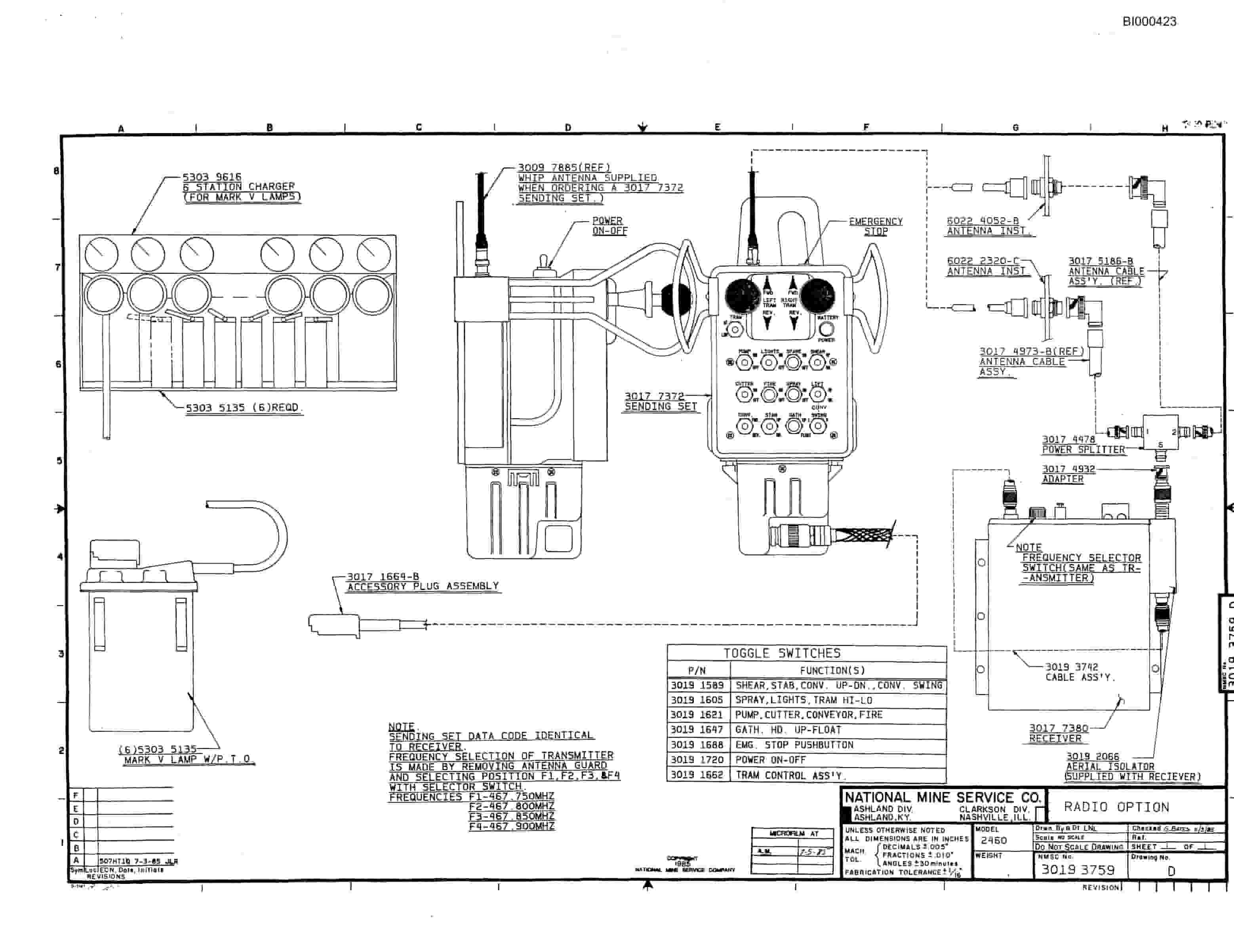 Bucyrus 2460 Miner Parts Catalog BI000423-4