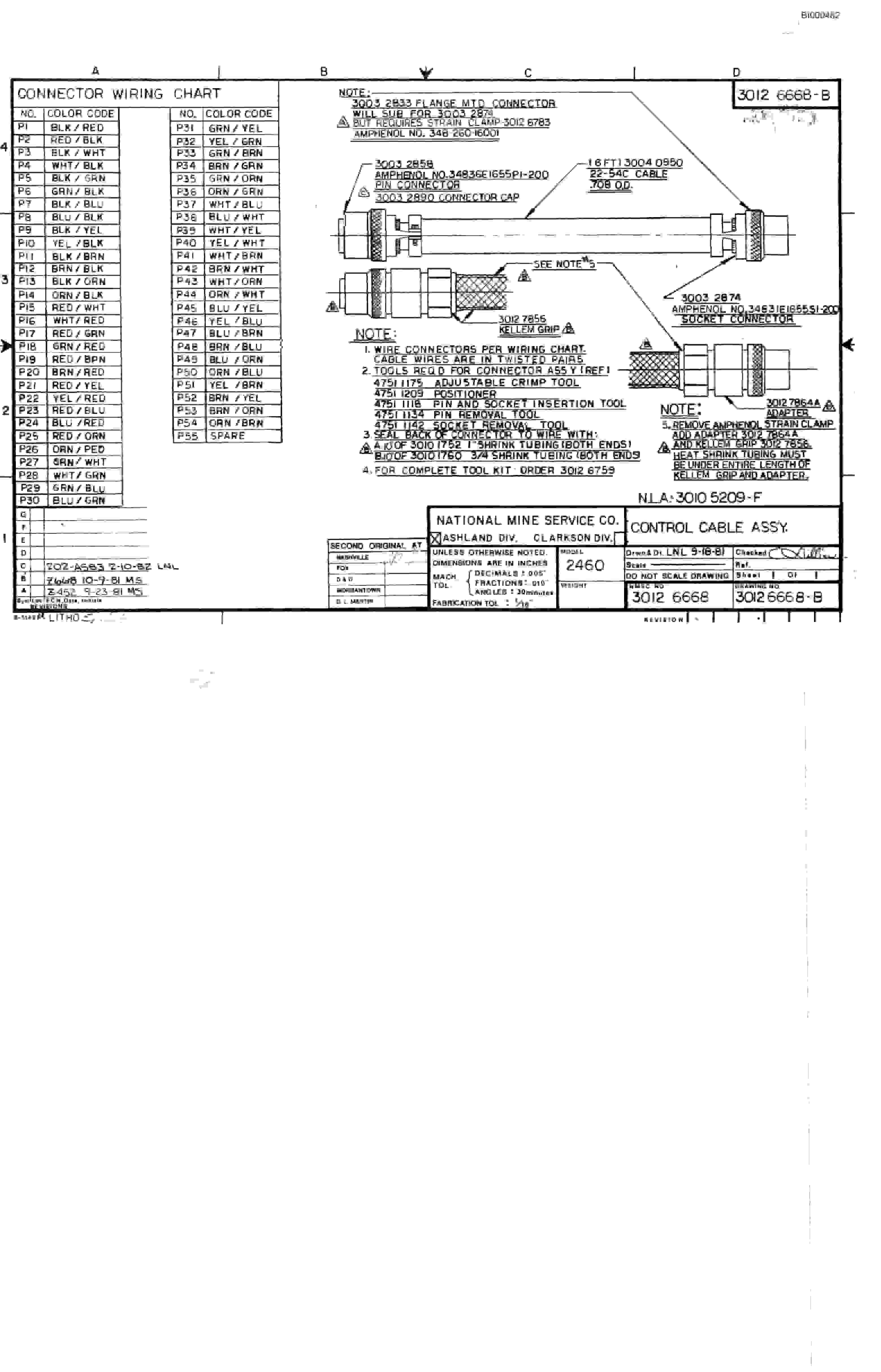 Bucyrus 2460 Miner Parts Catalog BI000482-3