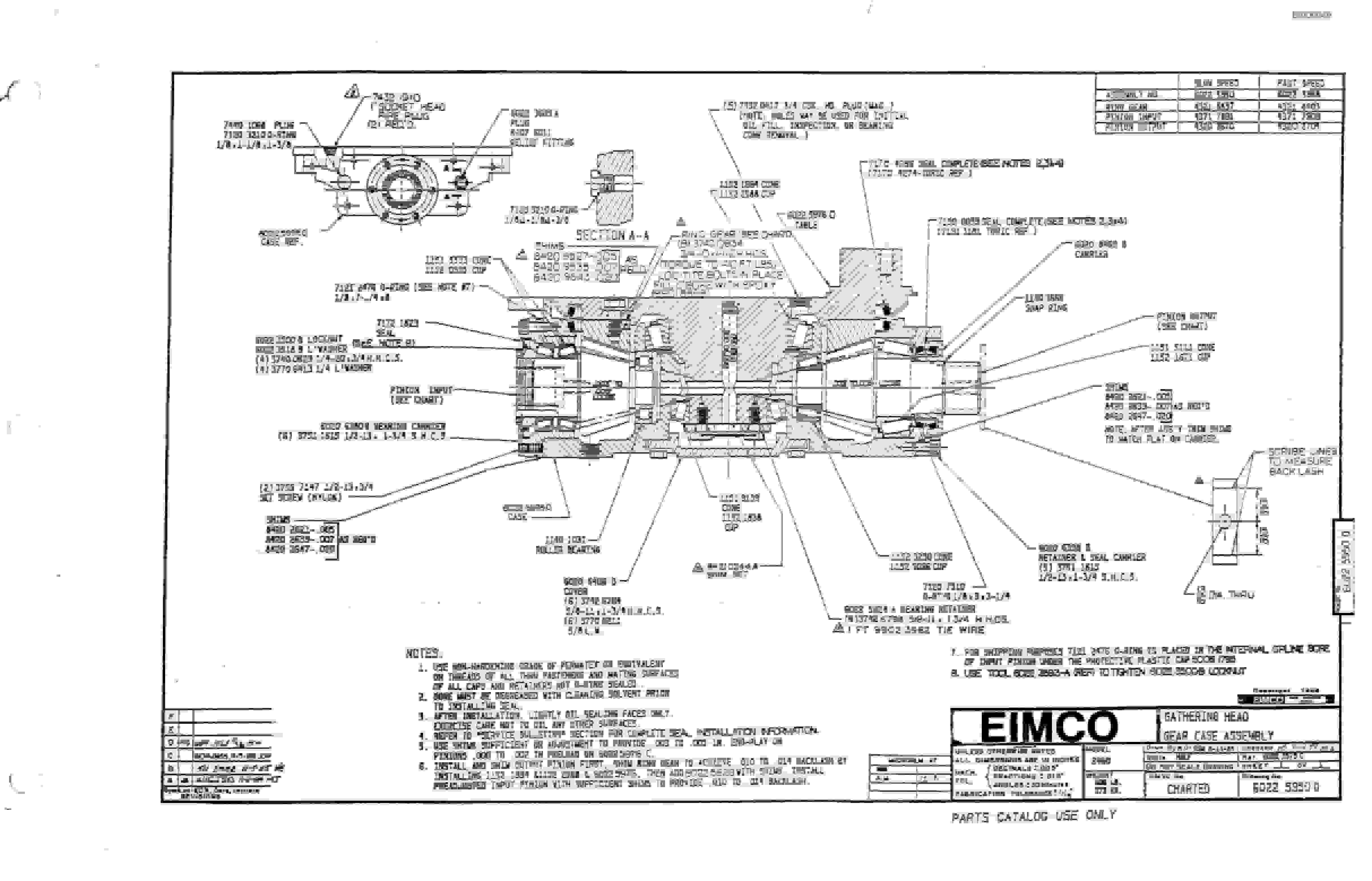 Bucyrus 2480-2 Drum Miner Parts Catalog BI000049-5