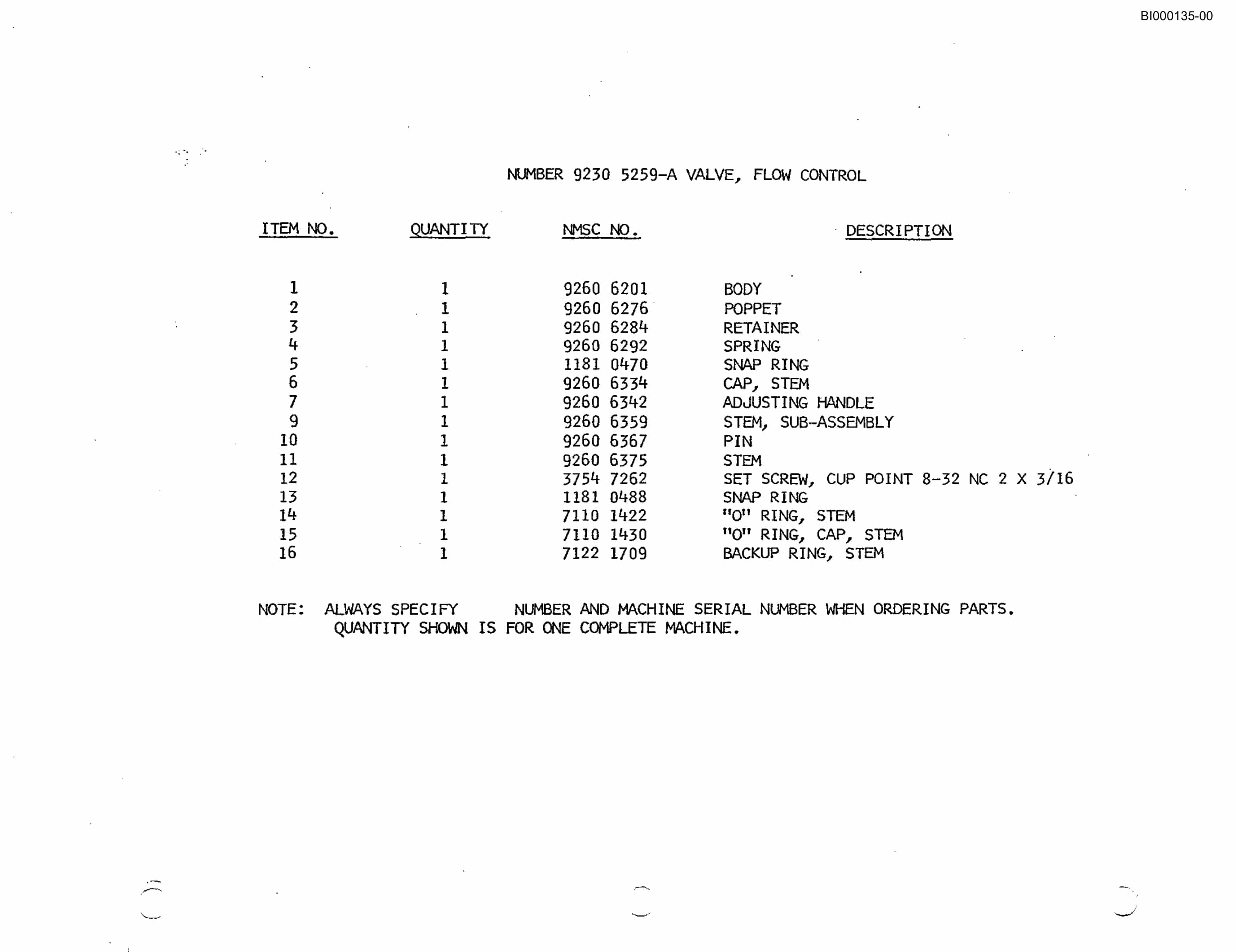 Bucyrus 2480-2 Drum Miner Parts Catalog BI000135-2
