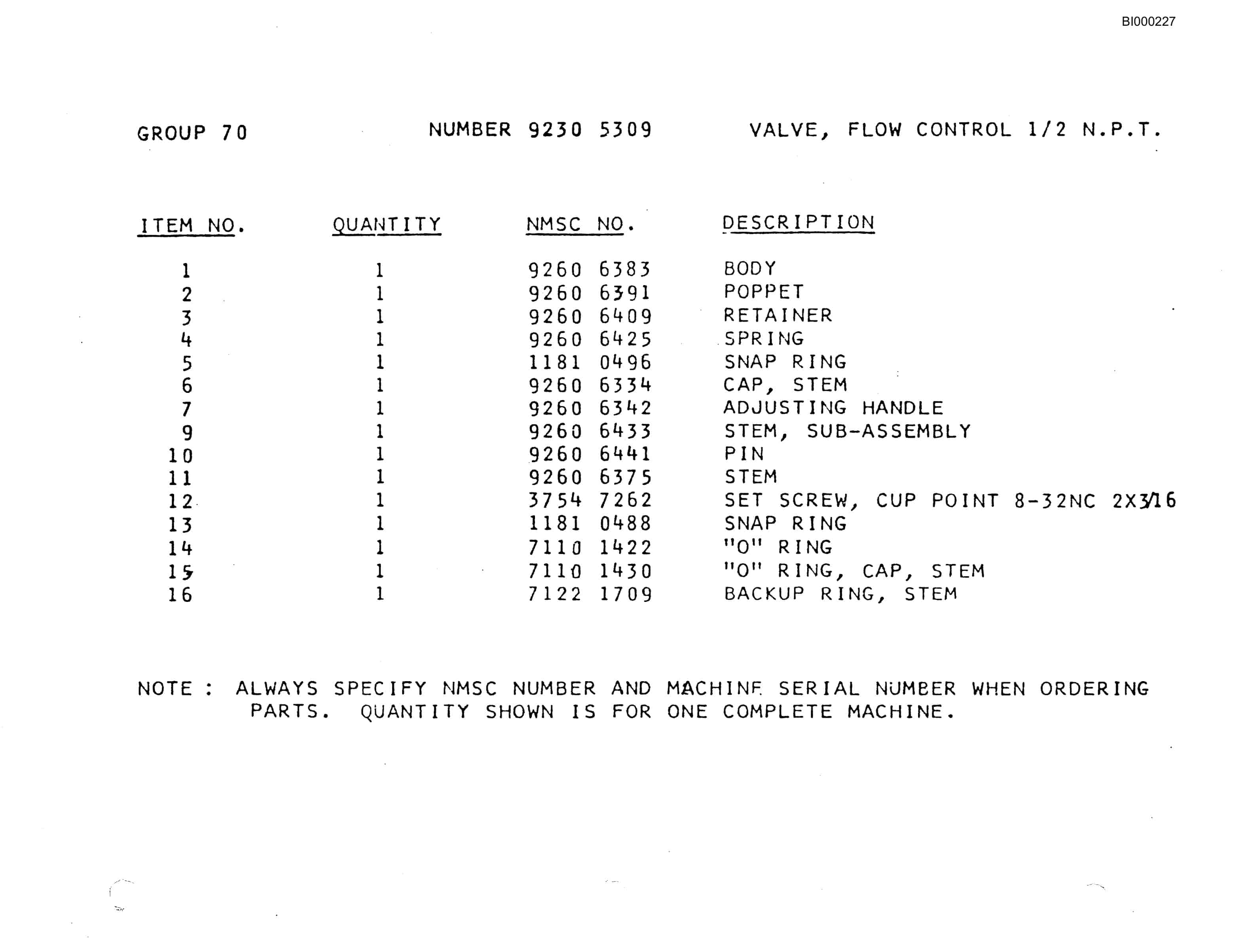 Bucyrus 2480-3 Drum Miner Parts Catalog BI000227-2