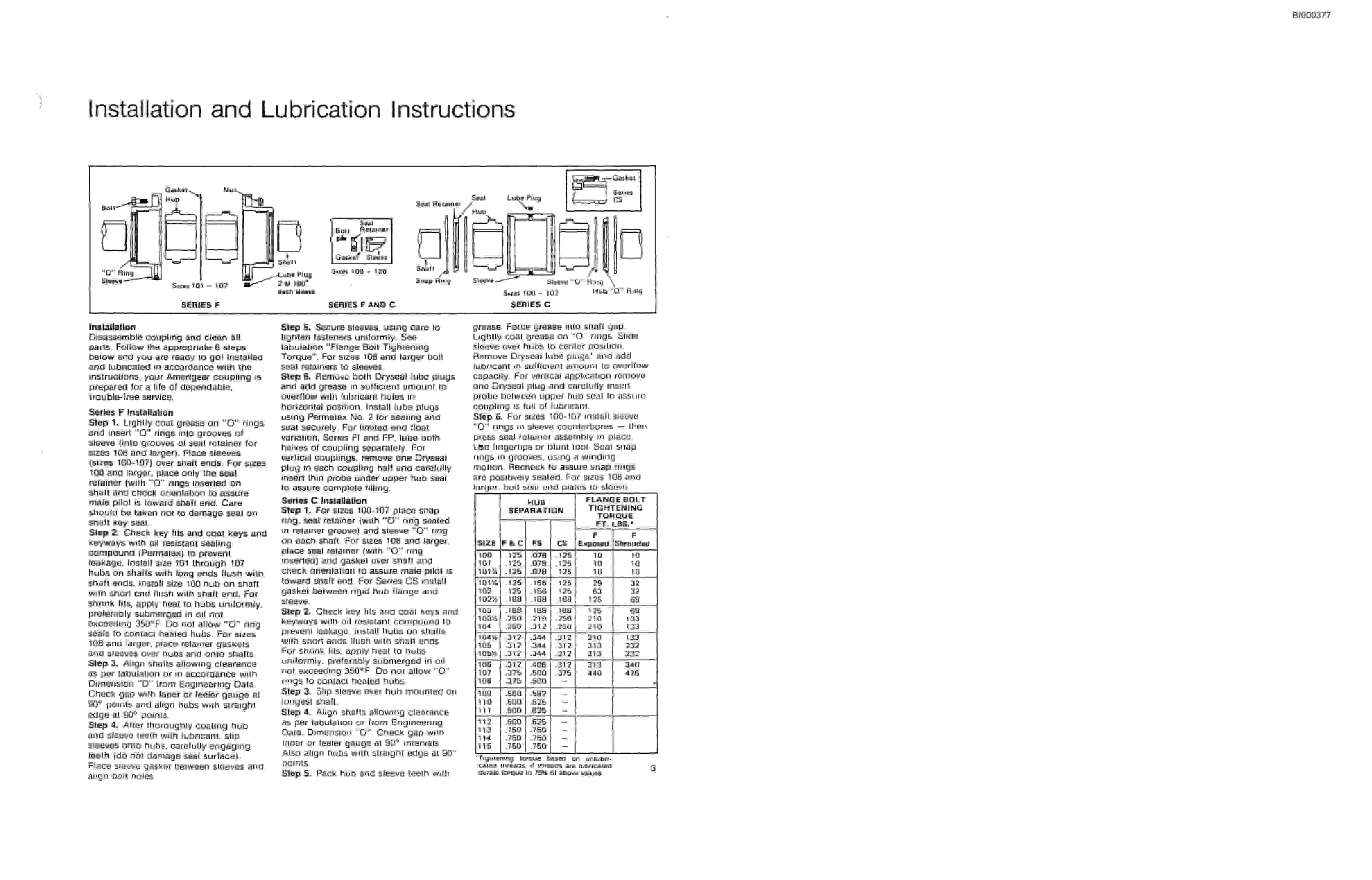 Bucyrus 2480 Miner Parts Catalog BI000377-5
