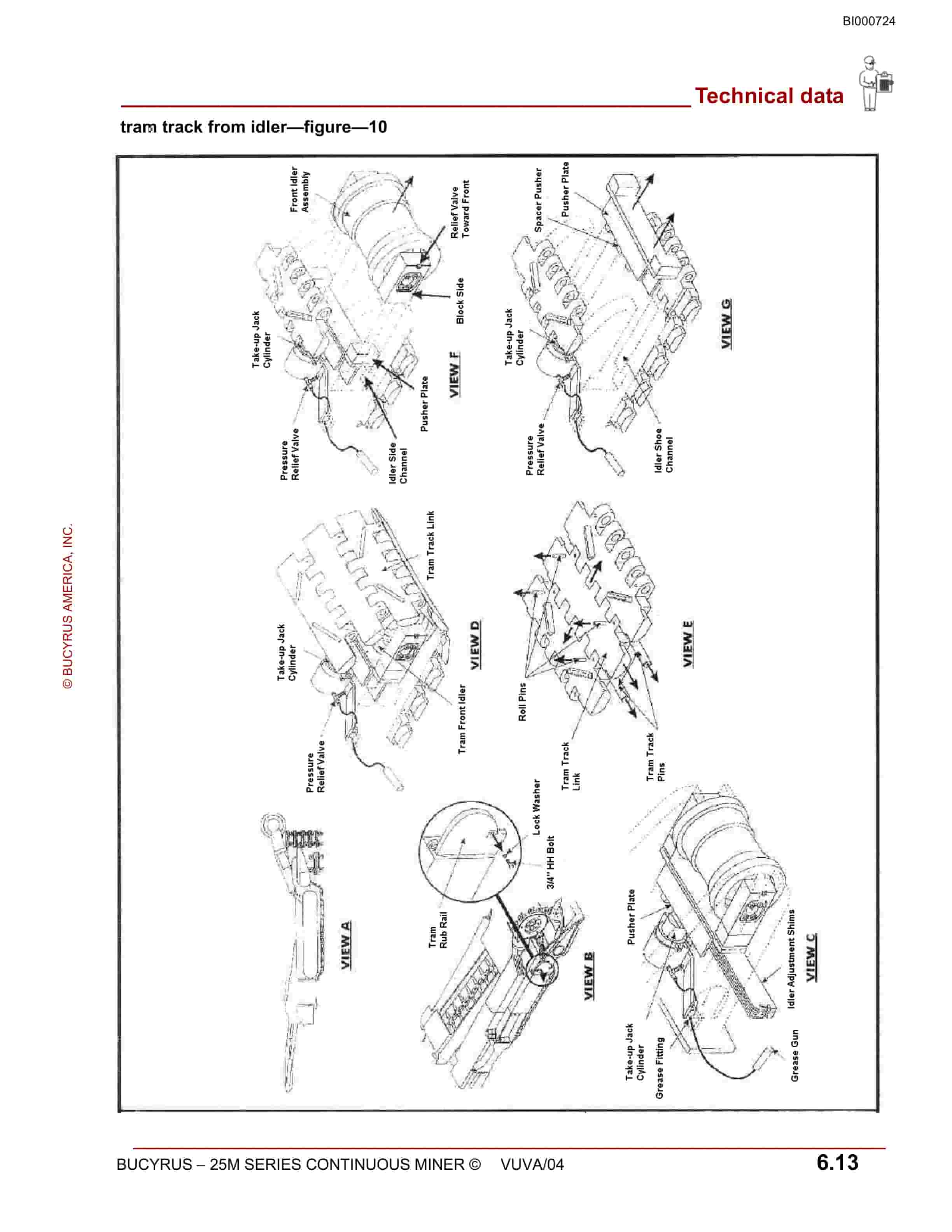 Bucyrus 25M Series Continuous Miner Operation Manual BI000724-4