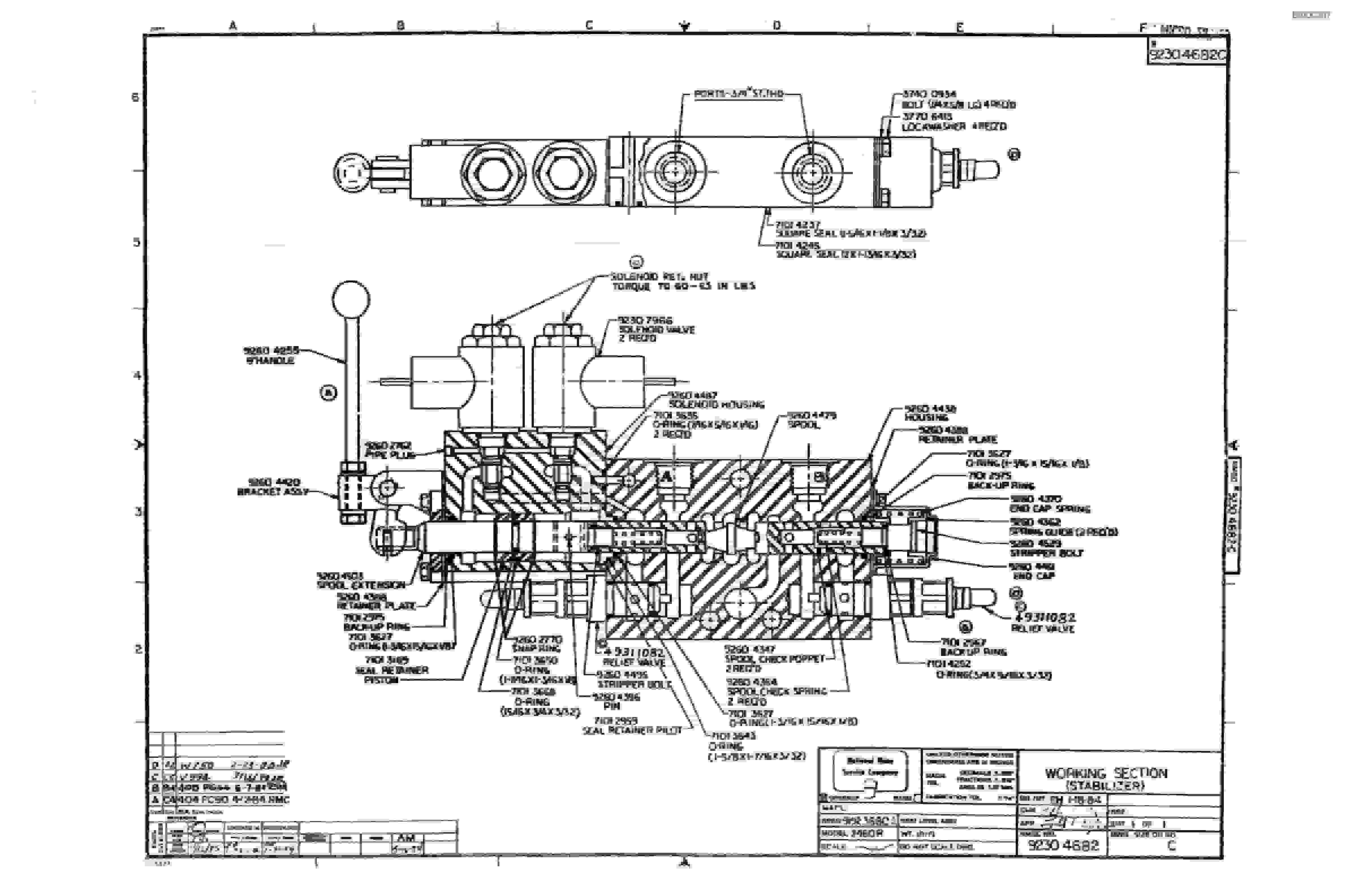 Bucyrus 25M0 Miner Parts Catalog BI000307-2