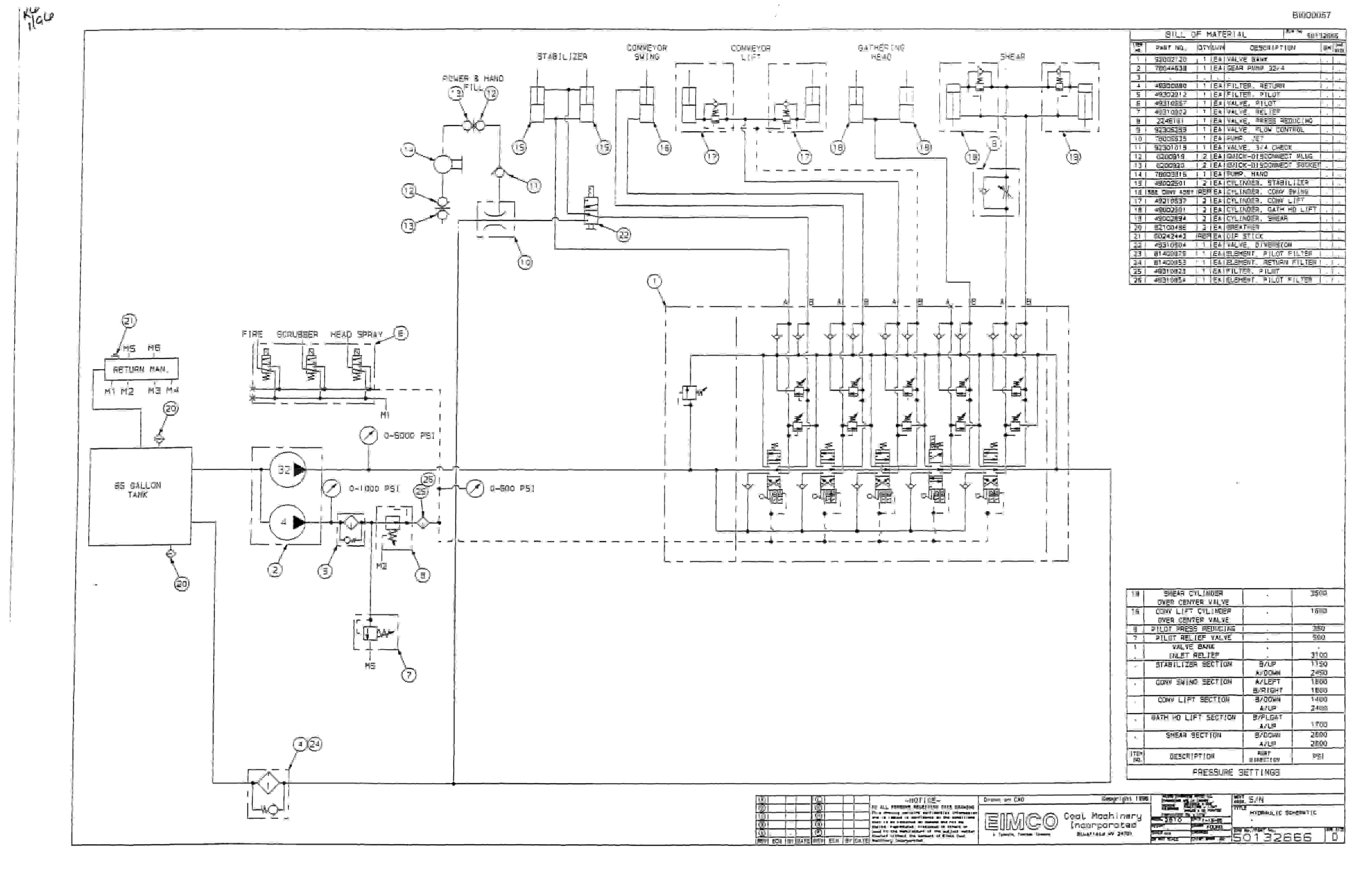 Bucyrus 2810-0 Drum Miner Parts Catalog BI000057-2