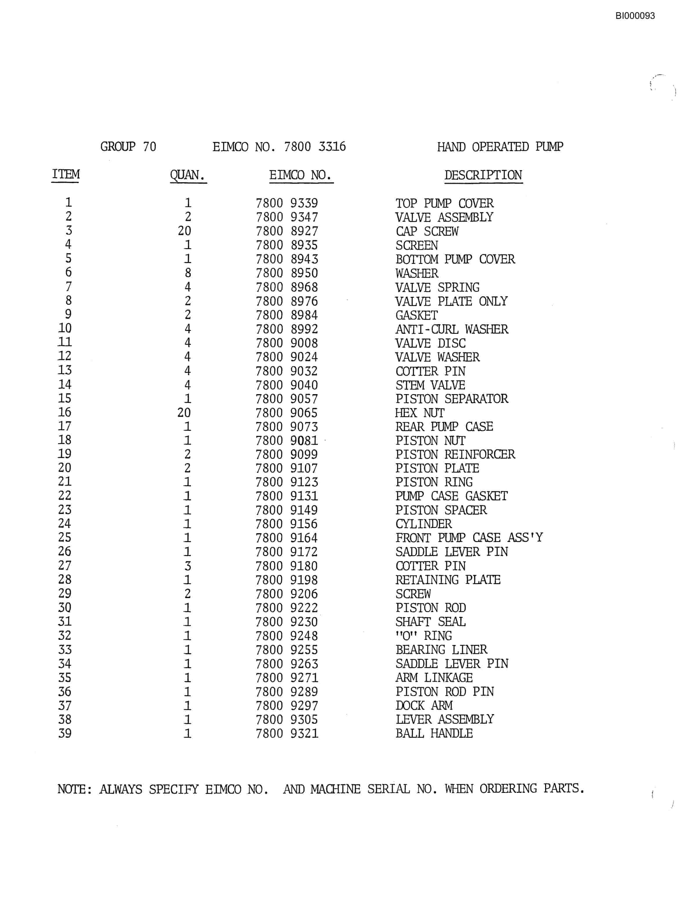 Bucyrus 2810-1 Drum Miner Parts Catalog BI000093-2