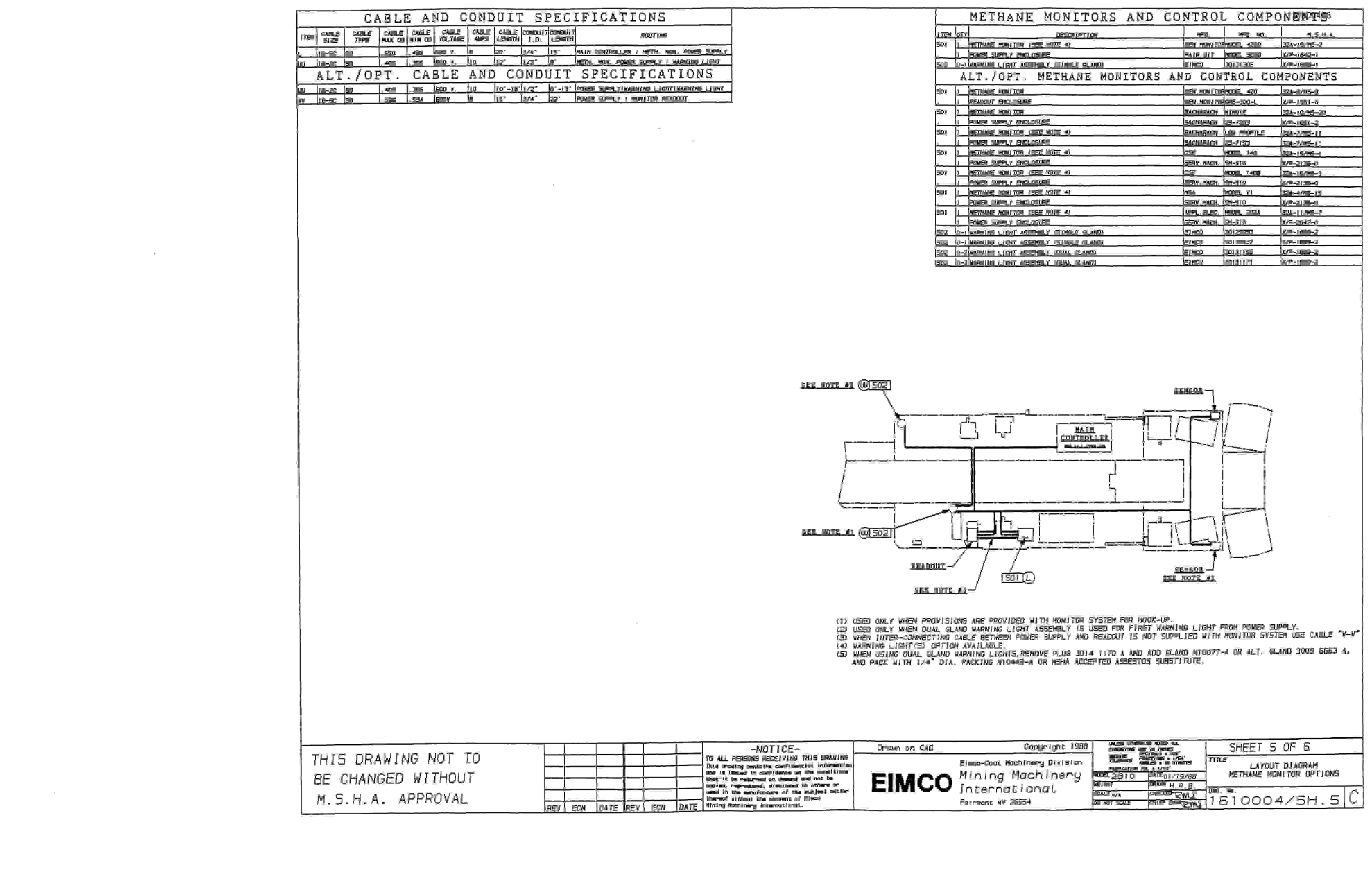 Bucyrus 2810-1 Drum Miner Parts Catalog BI000458-2