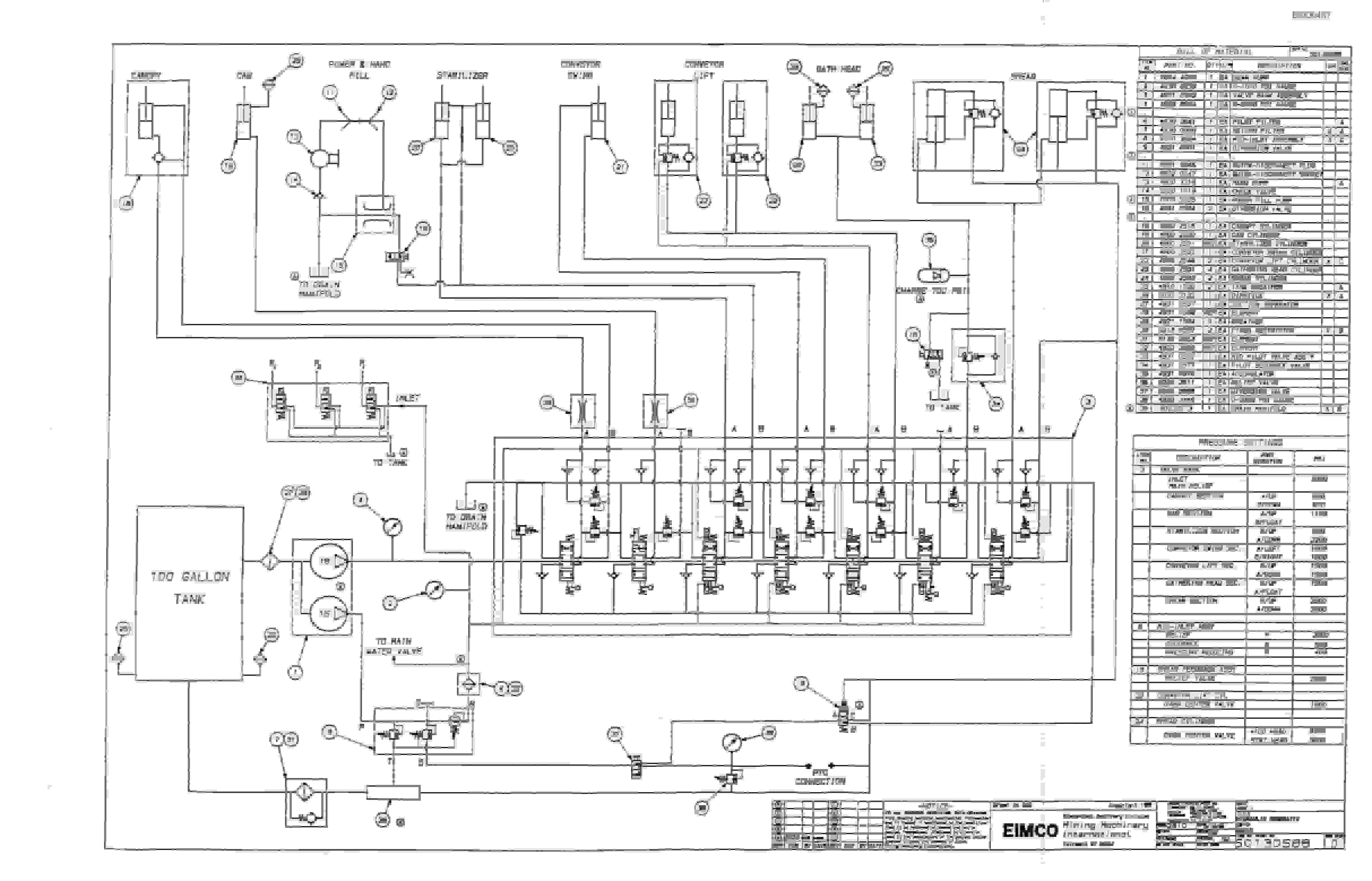 Bucyrus 2810-1 Drum Miner Parts Catalog BI000467-2