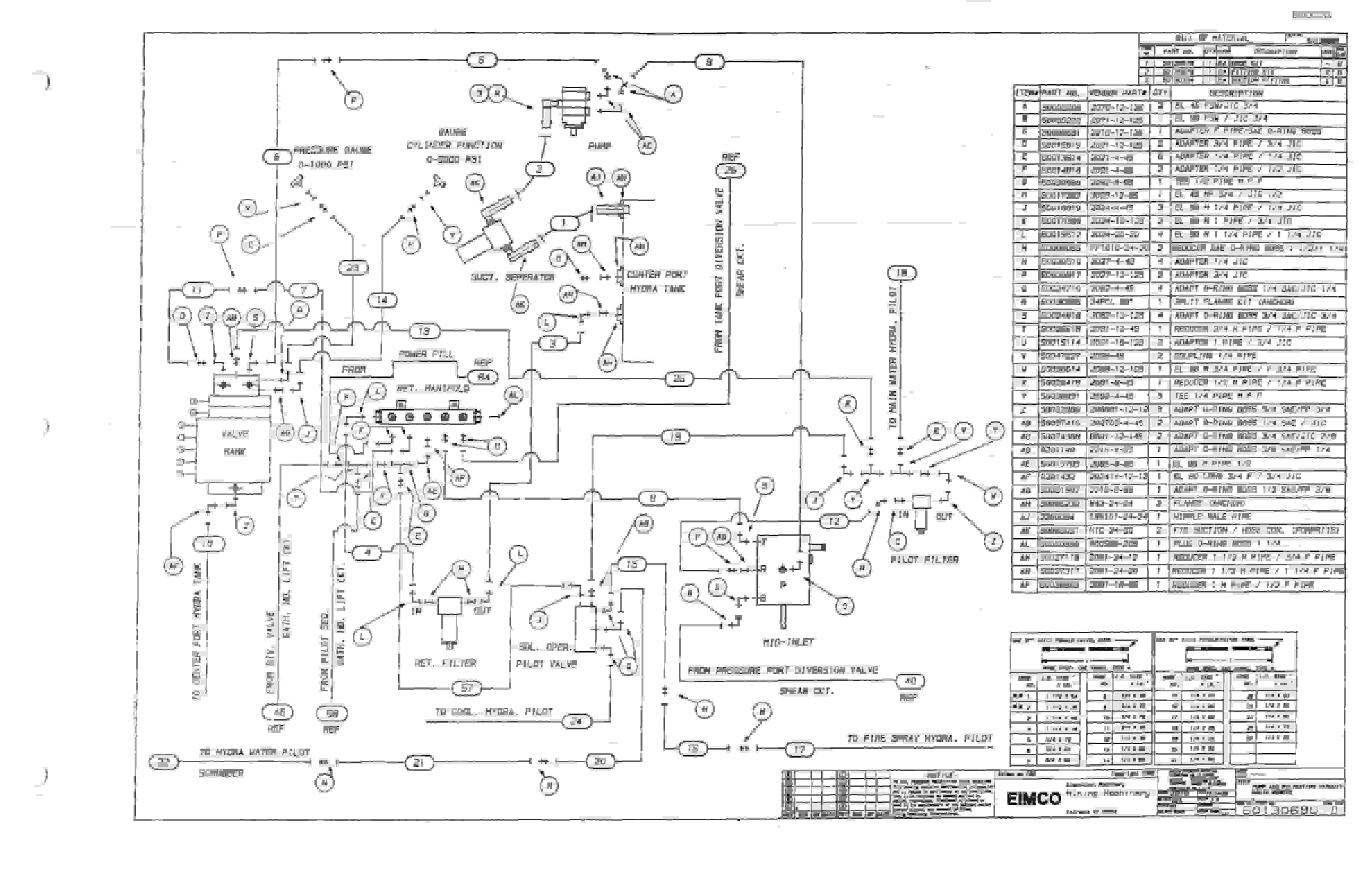 Bucyrus 2810-1 Miner Parts Catalog BI000233-2