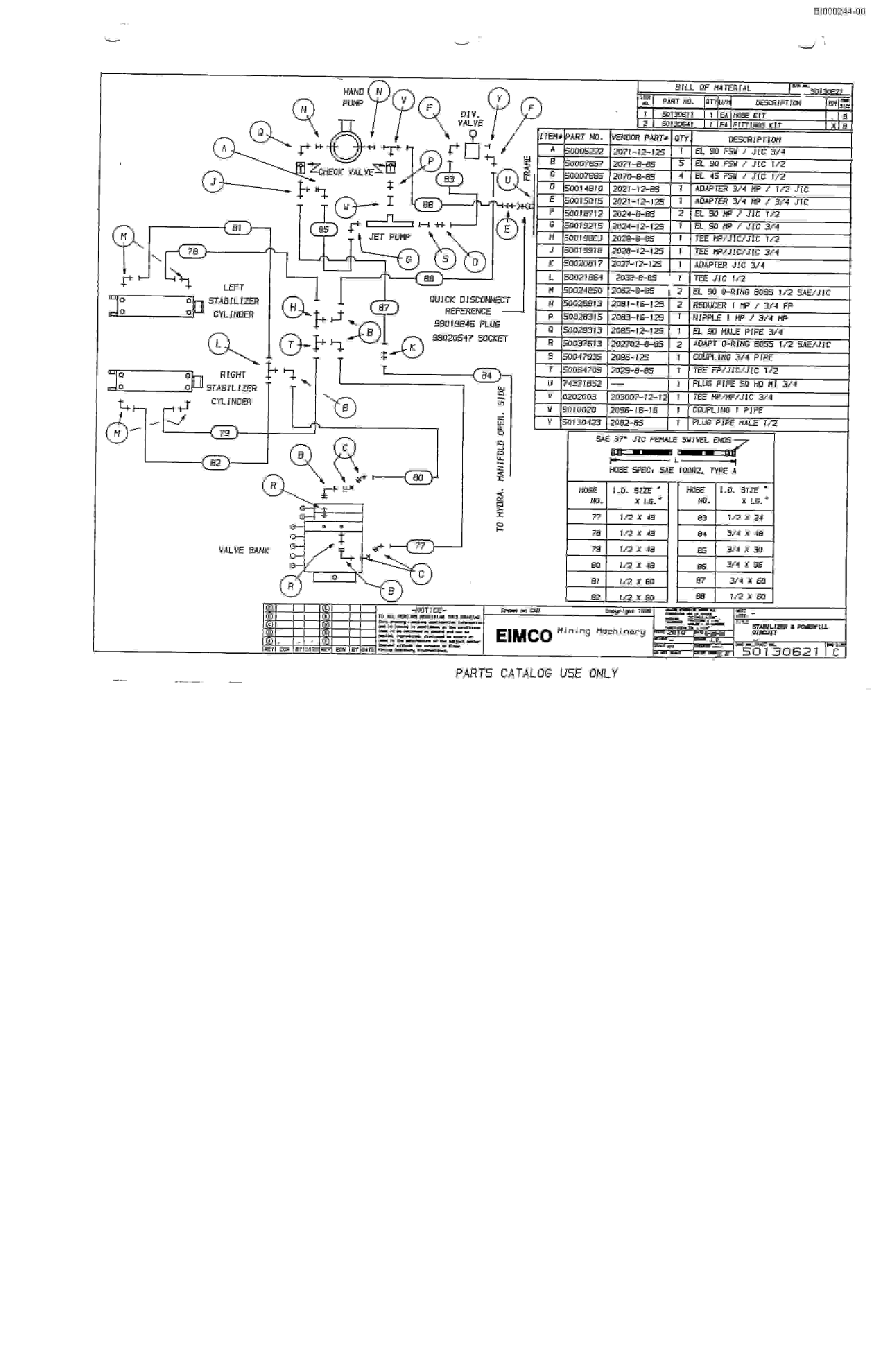 Bucyrus 2810-1 Miner Parts Catalog BI000244-2