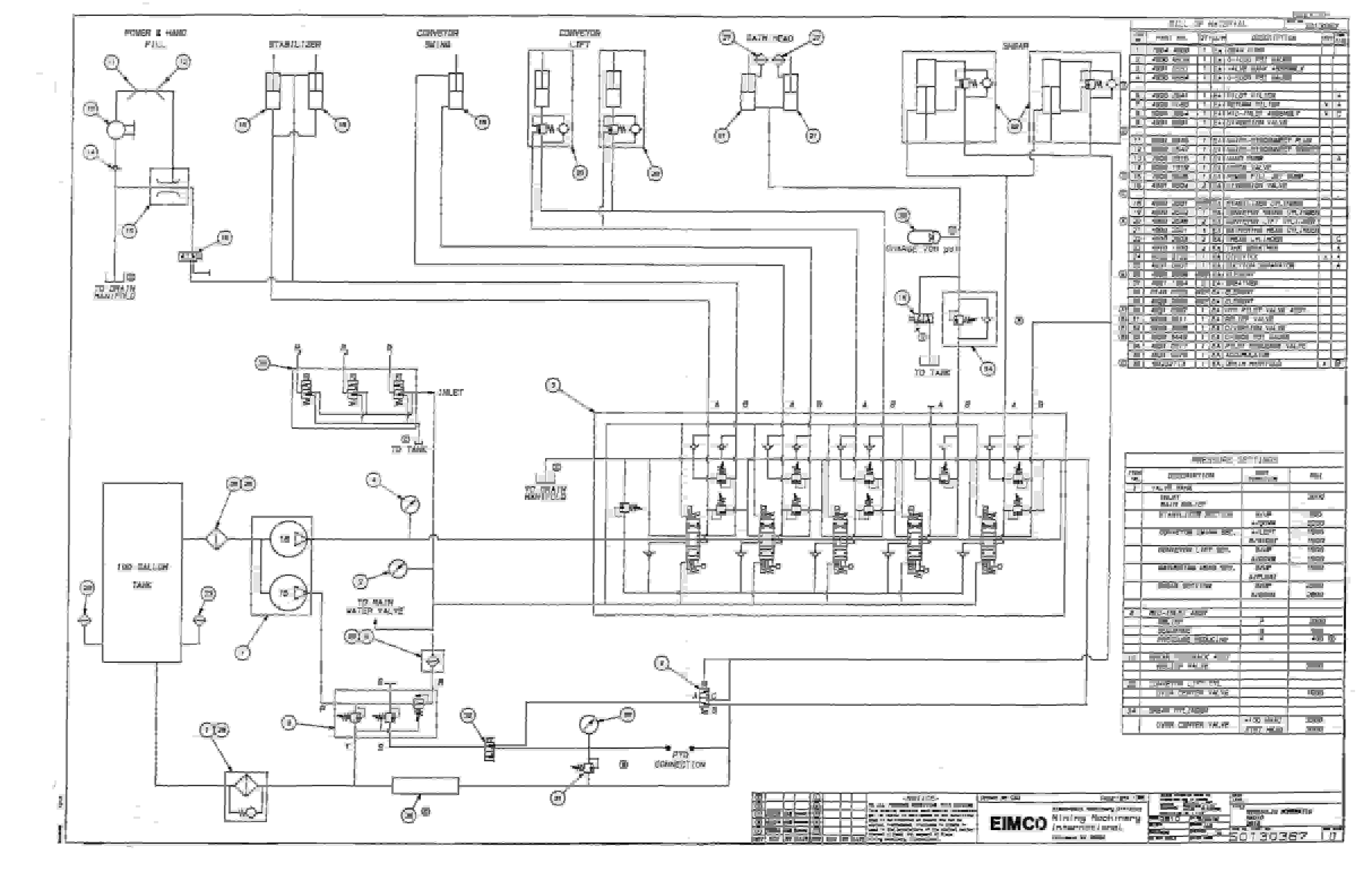Bucyrus 2810-1 Miner Parts Catalog BI000391-2