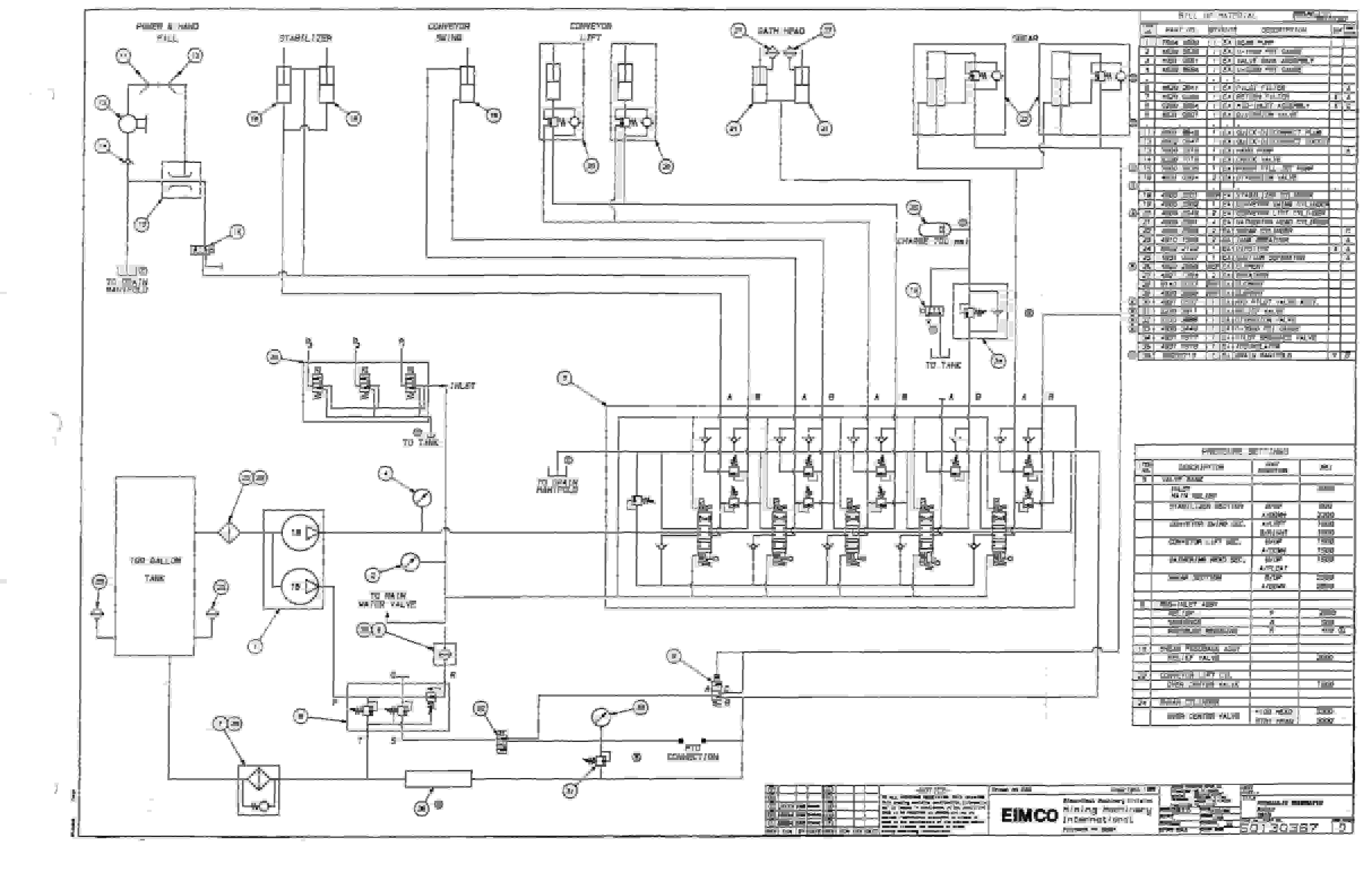 Bucyrus 2810-1 Miner Parts Catalog BI000420-2