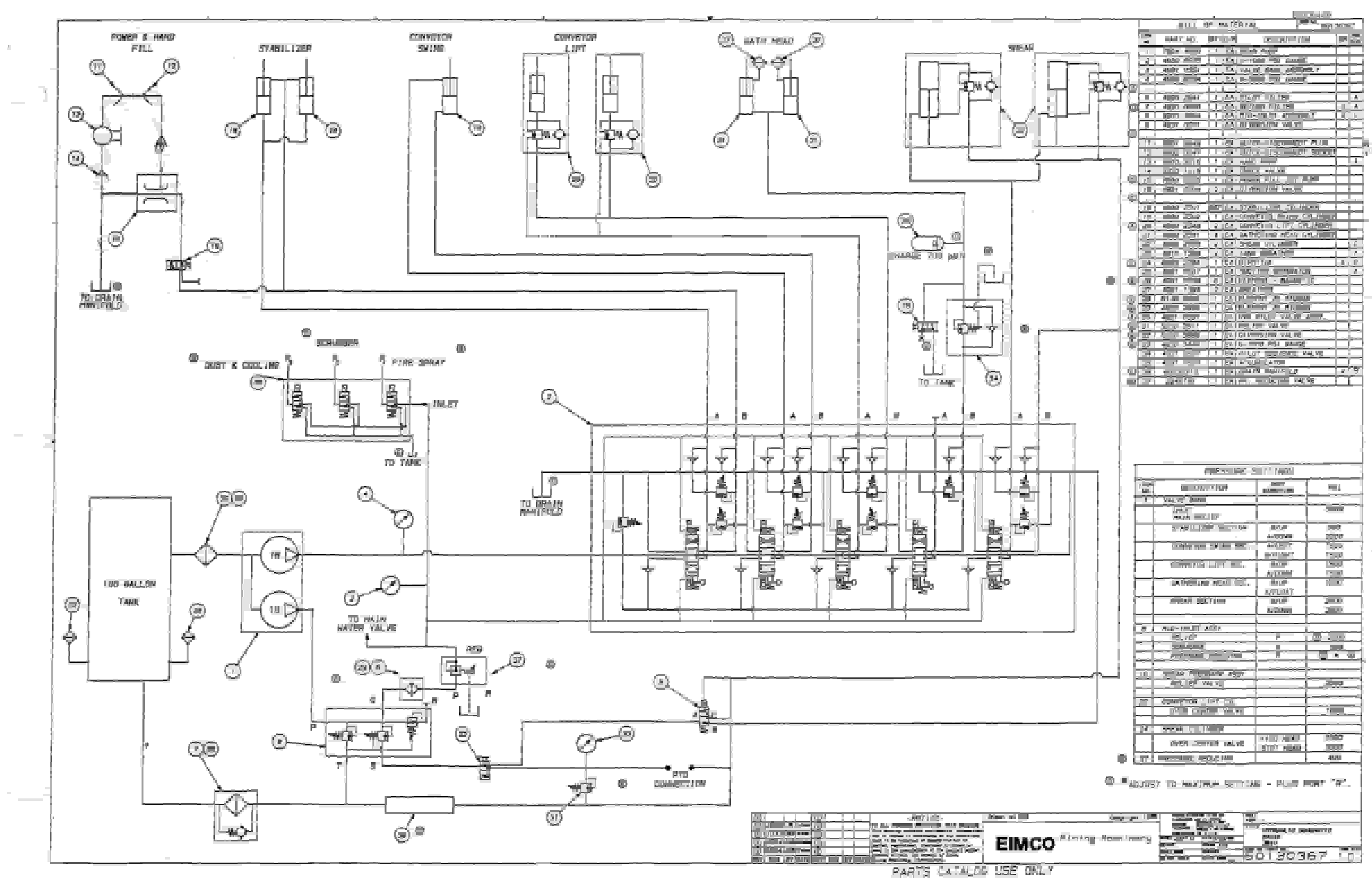 Bucyrus 2810-1 Miner Parts Catalog BI000449-2