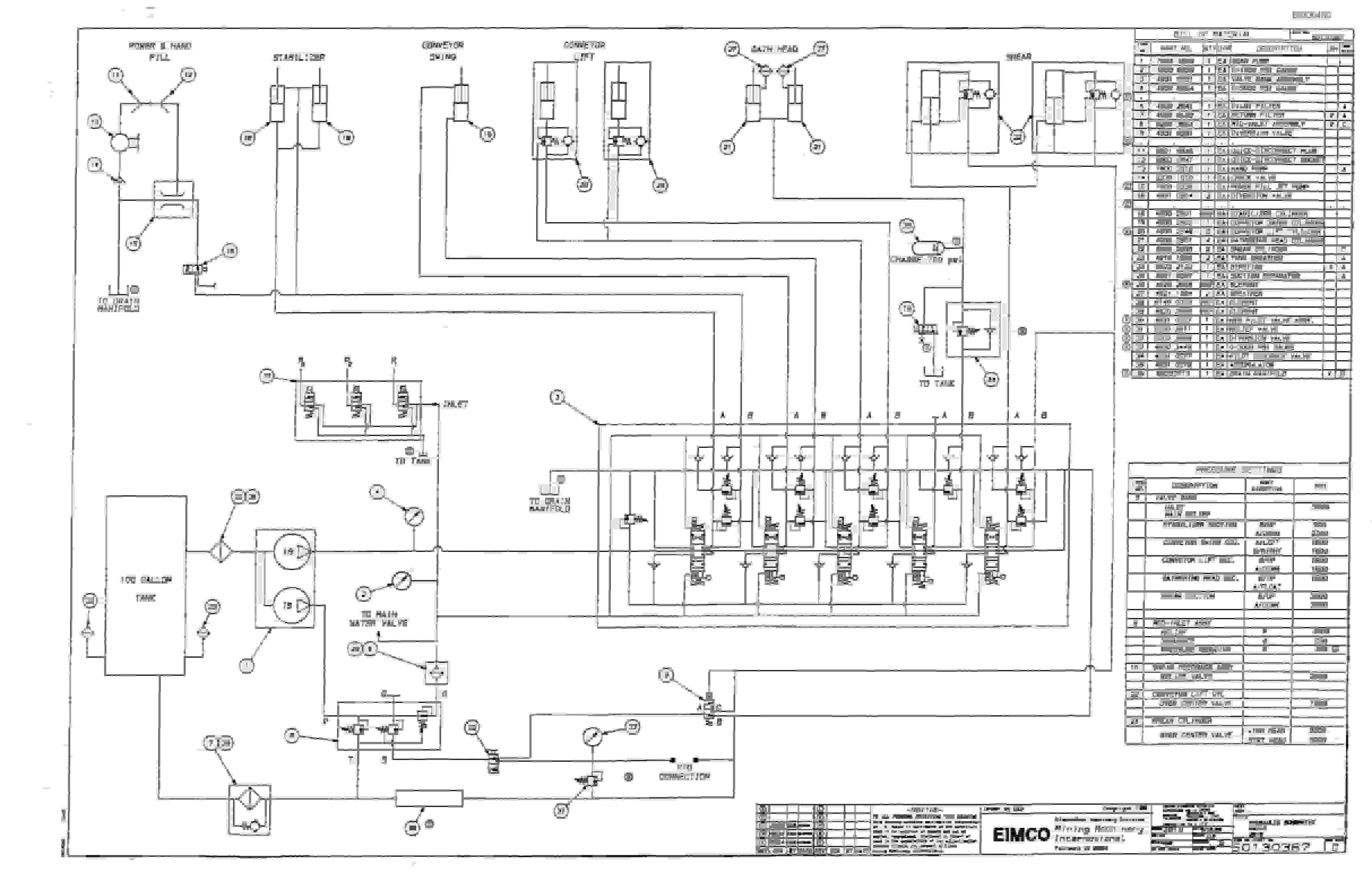 Bucyrus 2810-1 Miner Parts Catalog BI000450-2
